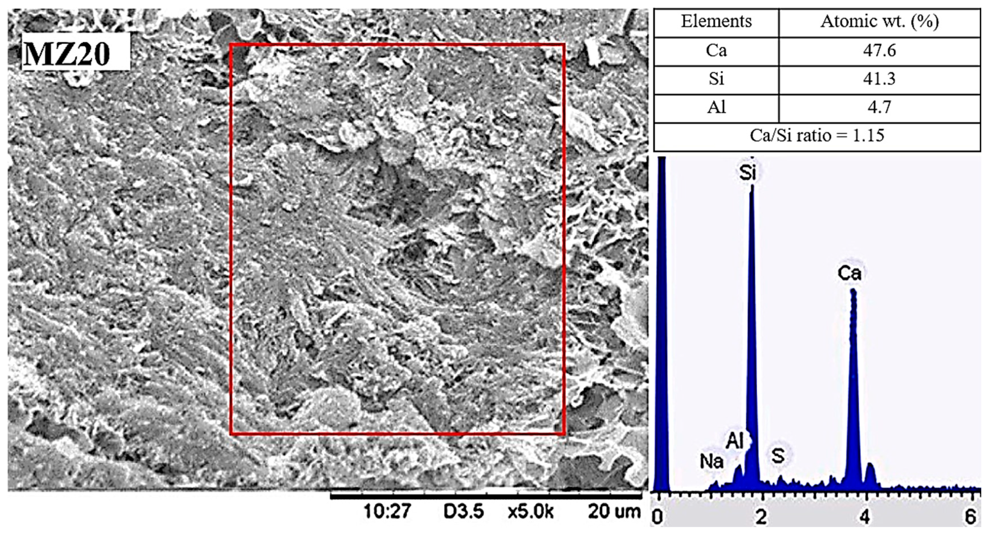 Buildings 13 02789 g011