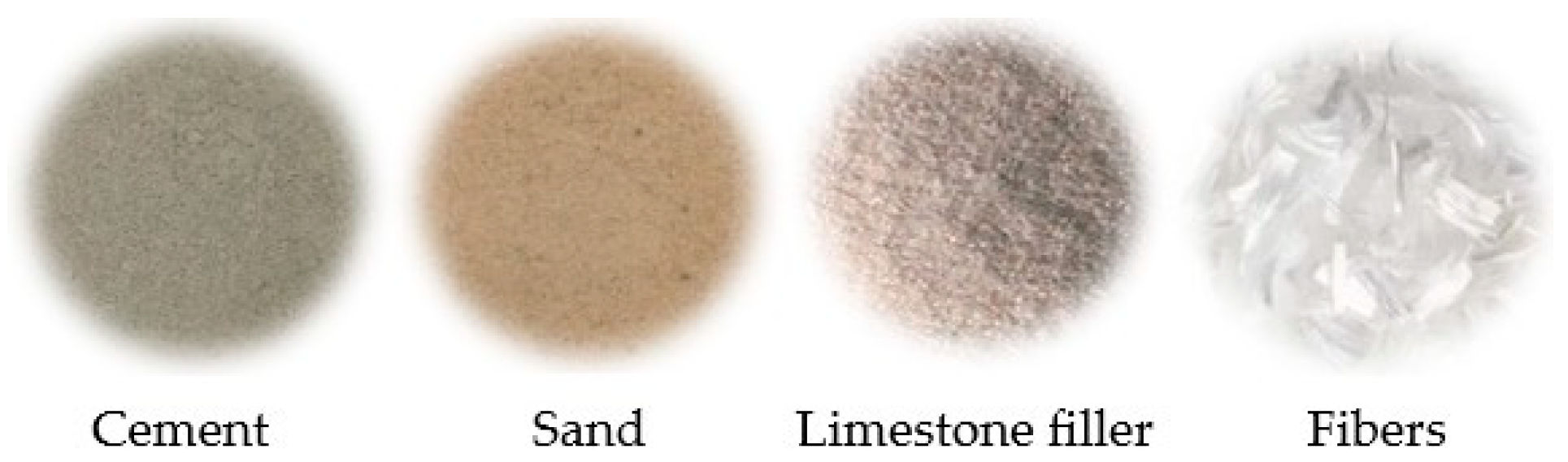 Buildings 13 02813 g001