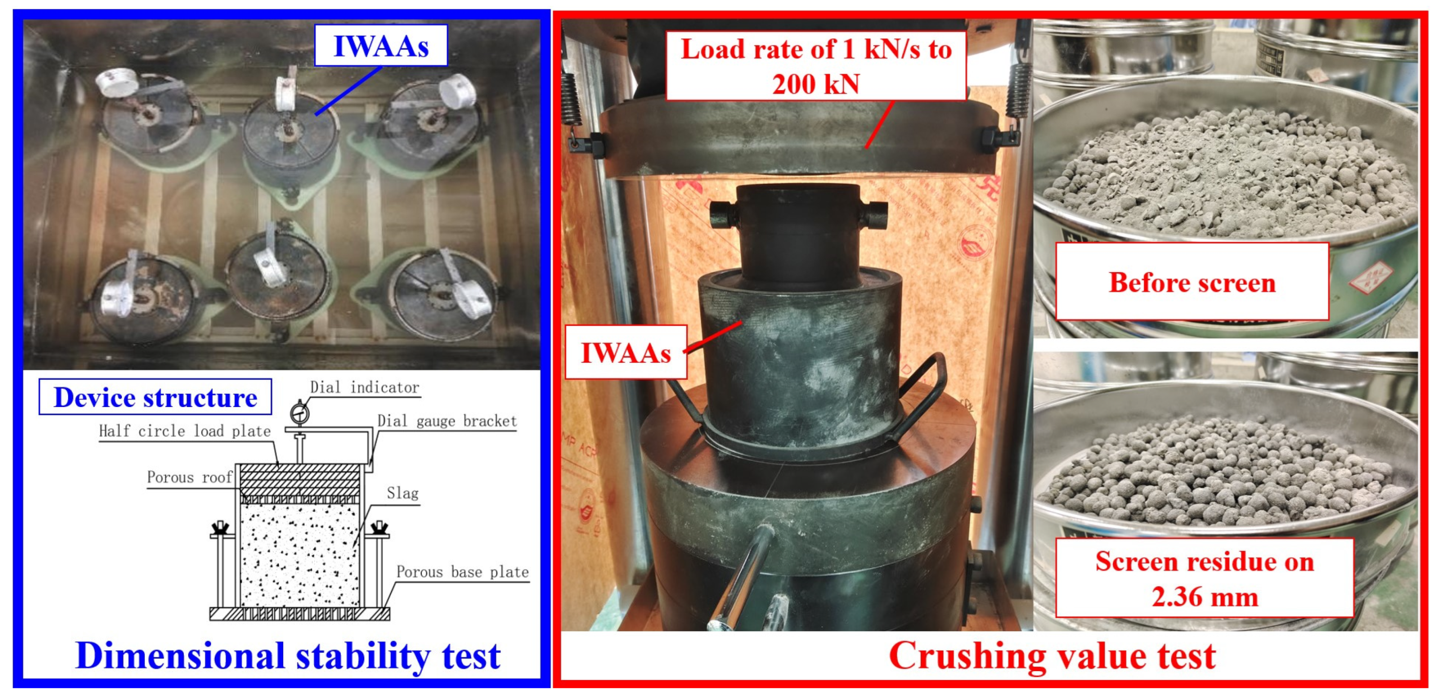 Buildings 13 02823 g005