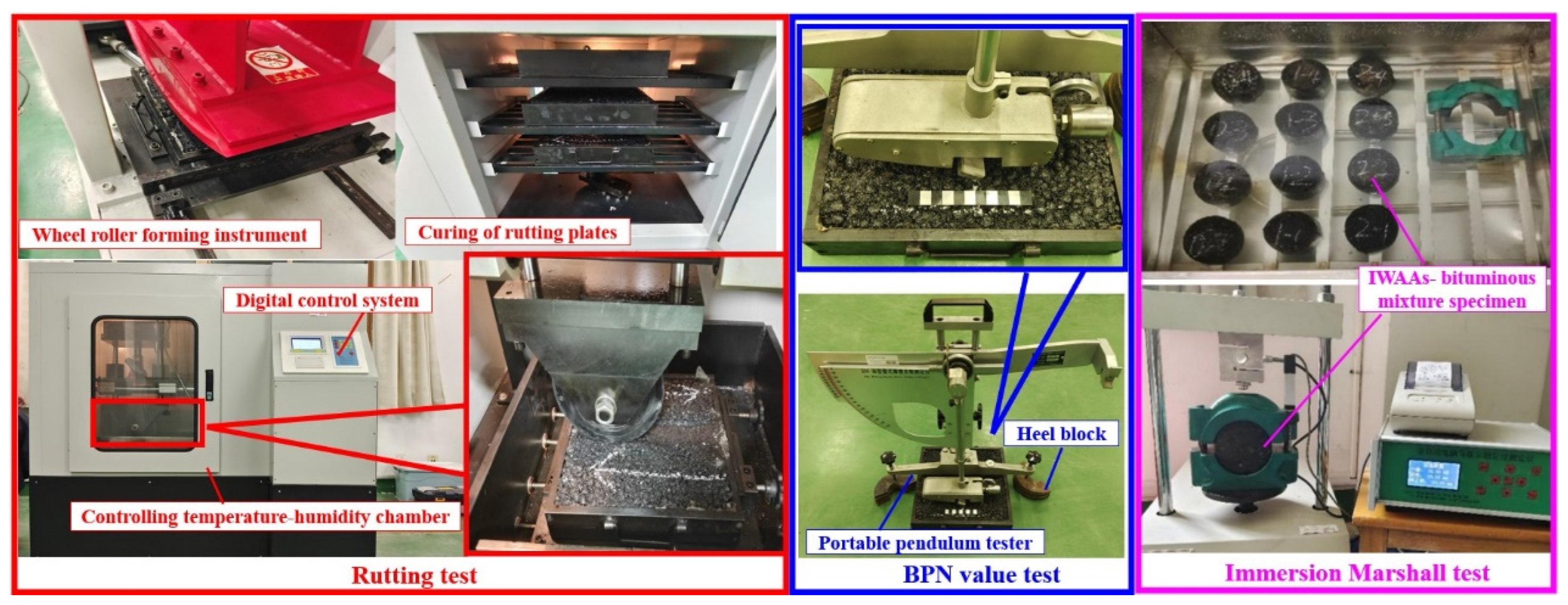 Buildings 13 02823 g006