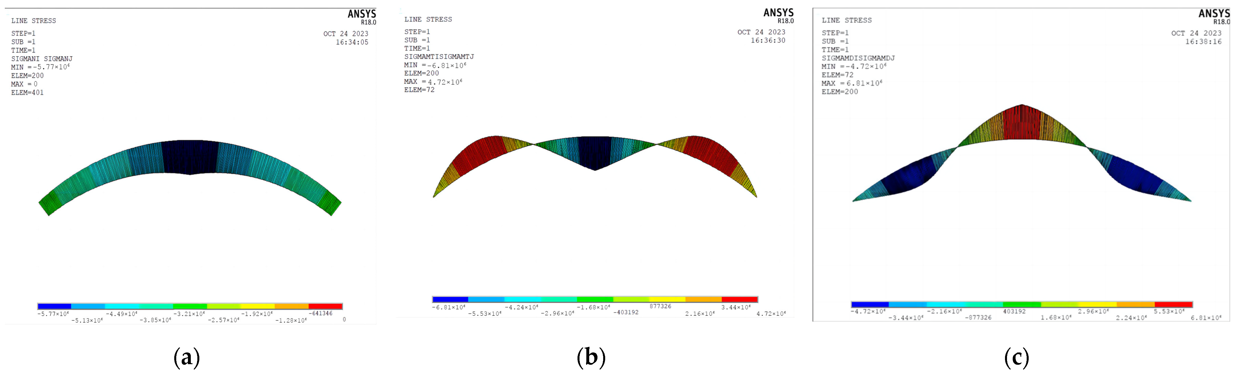 Buildings 13 02838 g005