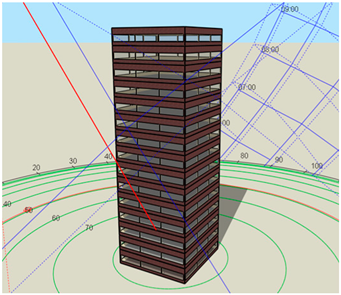 Buildings 13 02850 i001