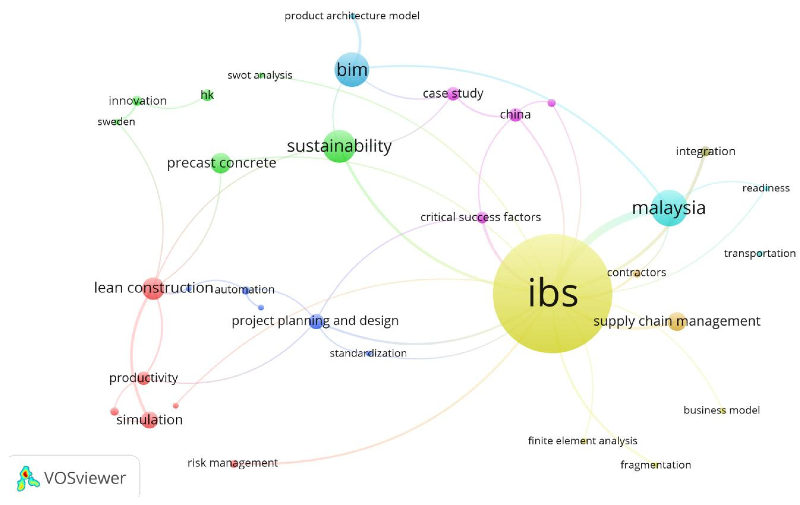 Buildings 13 02856 g003