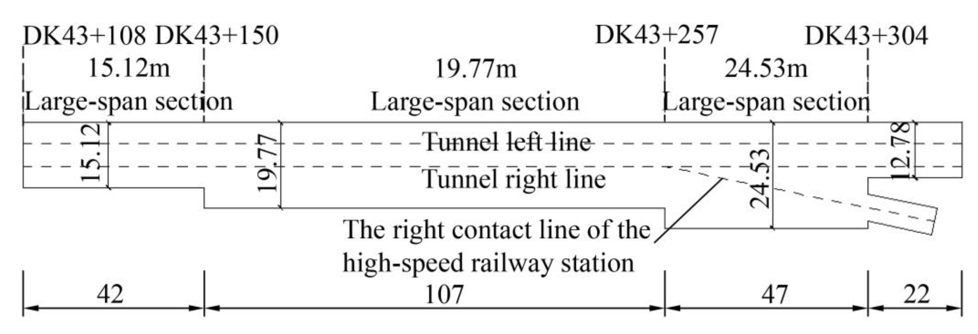 Buildings 13 02859 g001