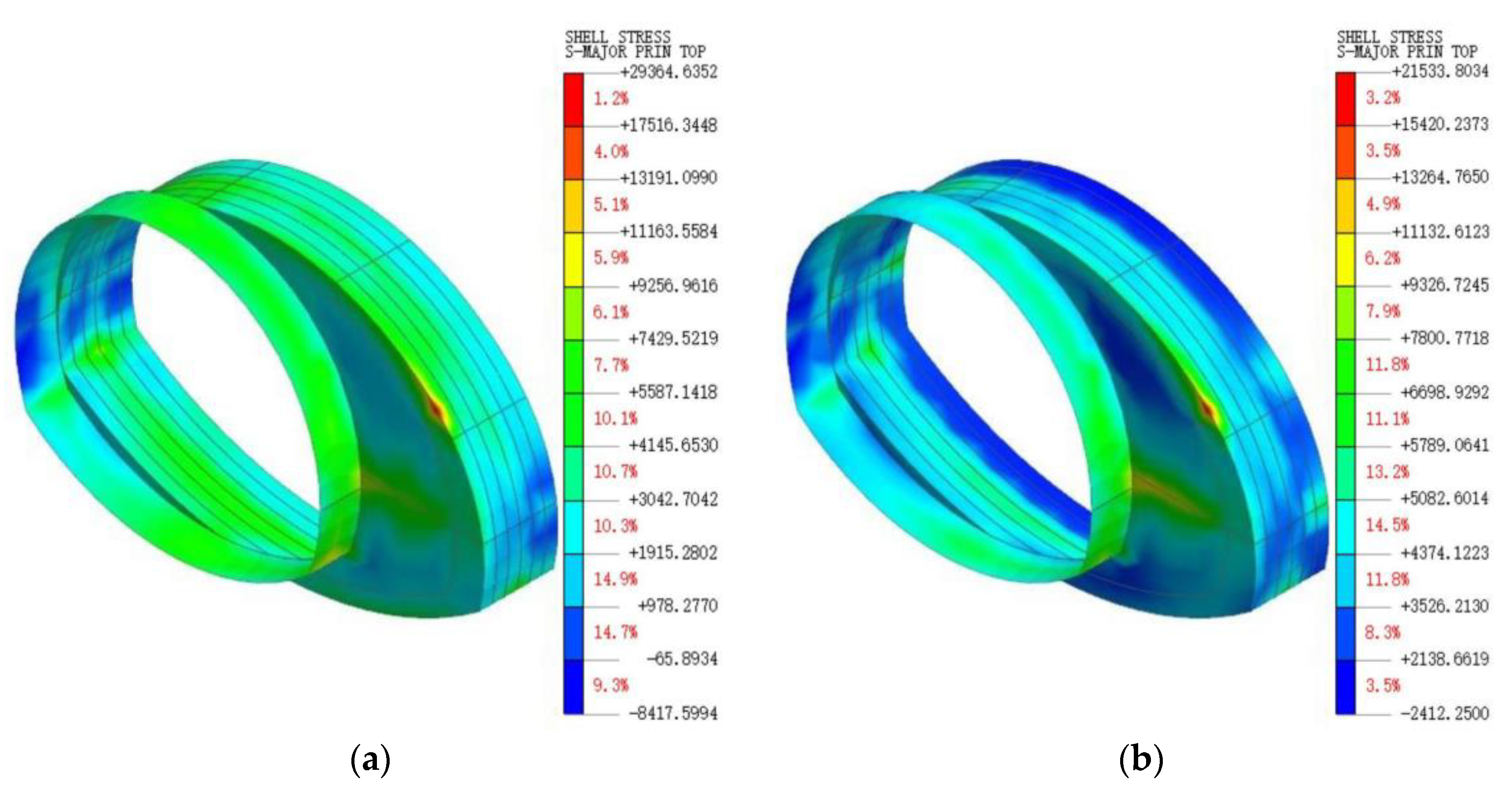 Buildings 13 02859 g009