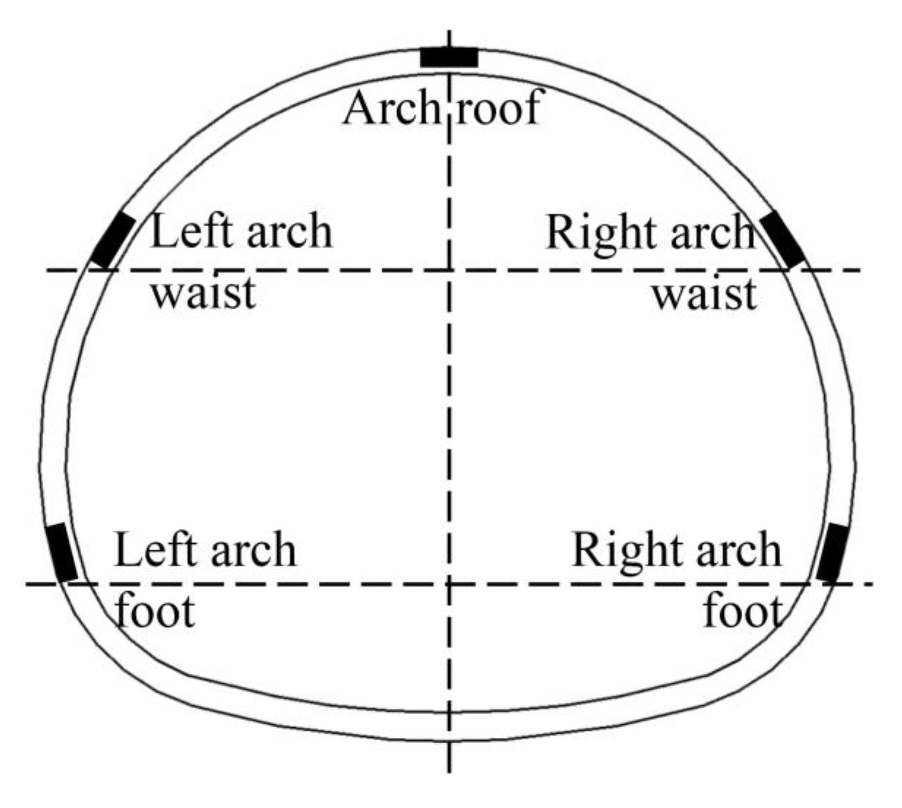 Buildings 13 02859 g012