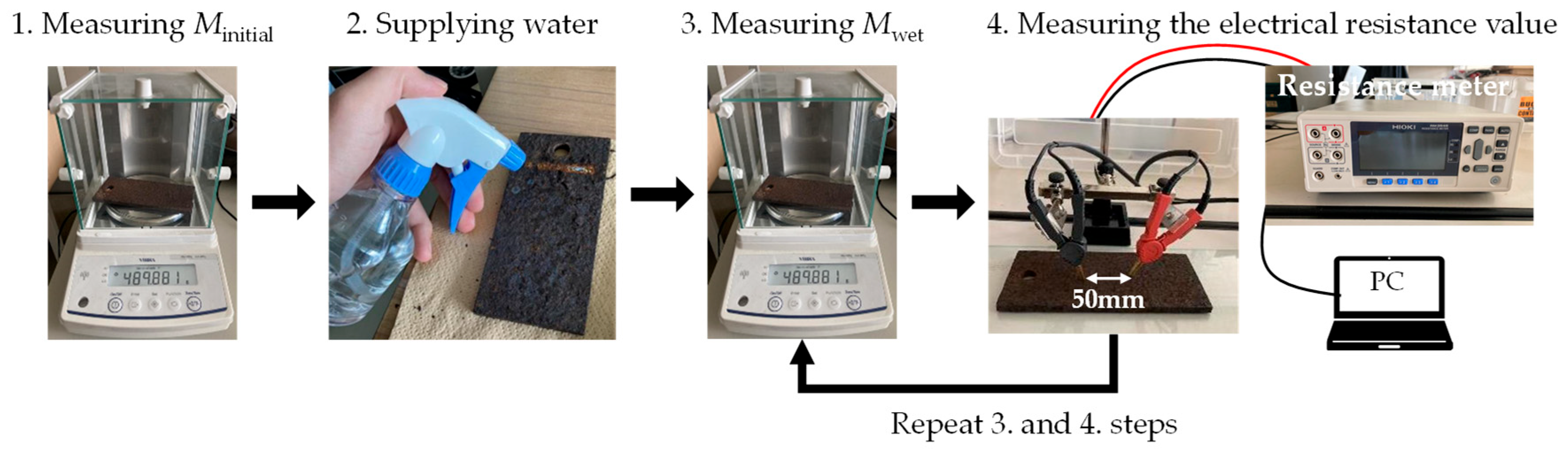 Buildings 13 02921 g002