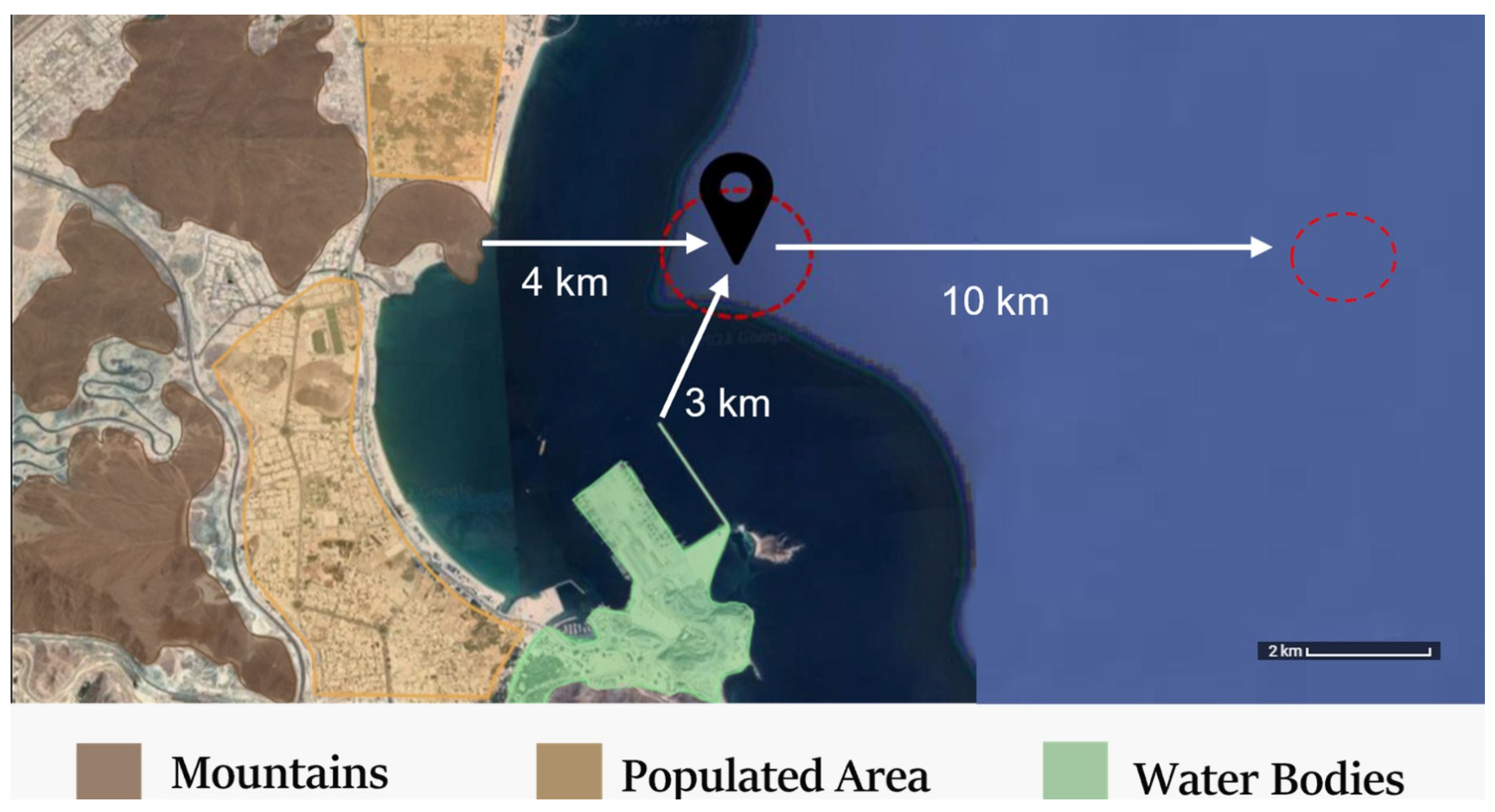 Buildings 13 02927 g002