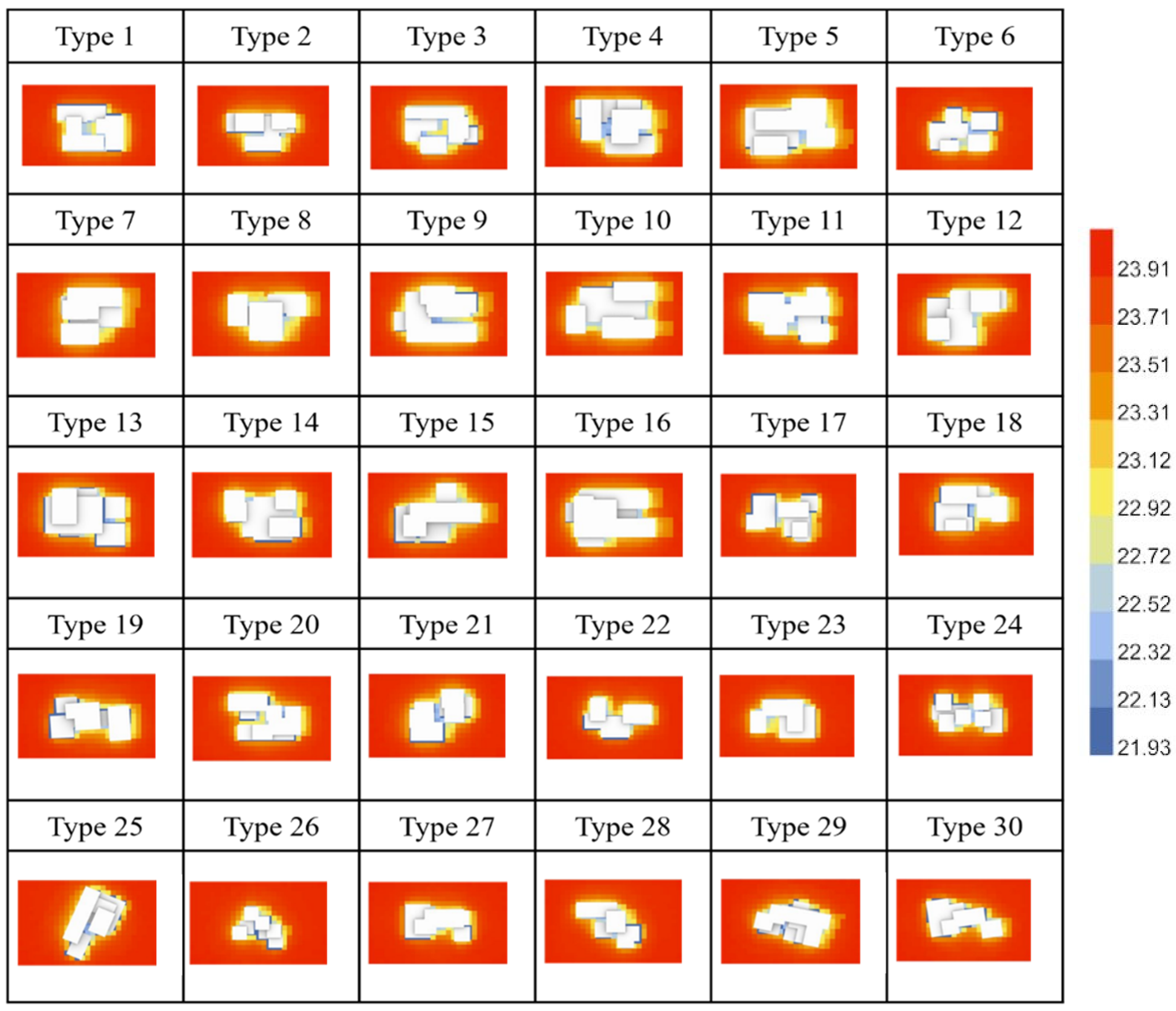 Buildings 13 02927 g016