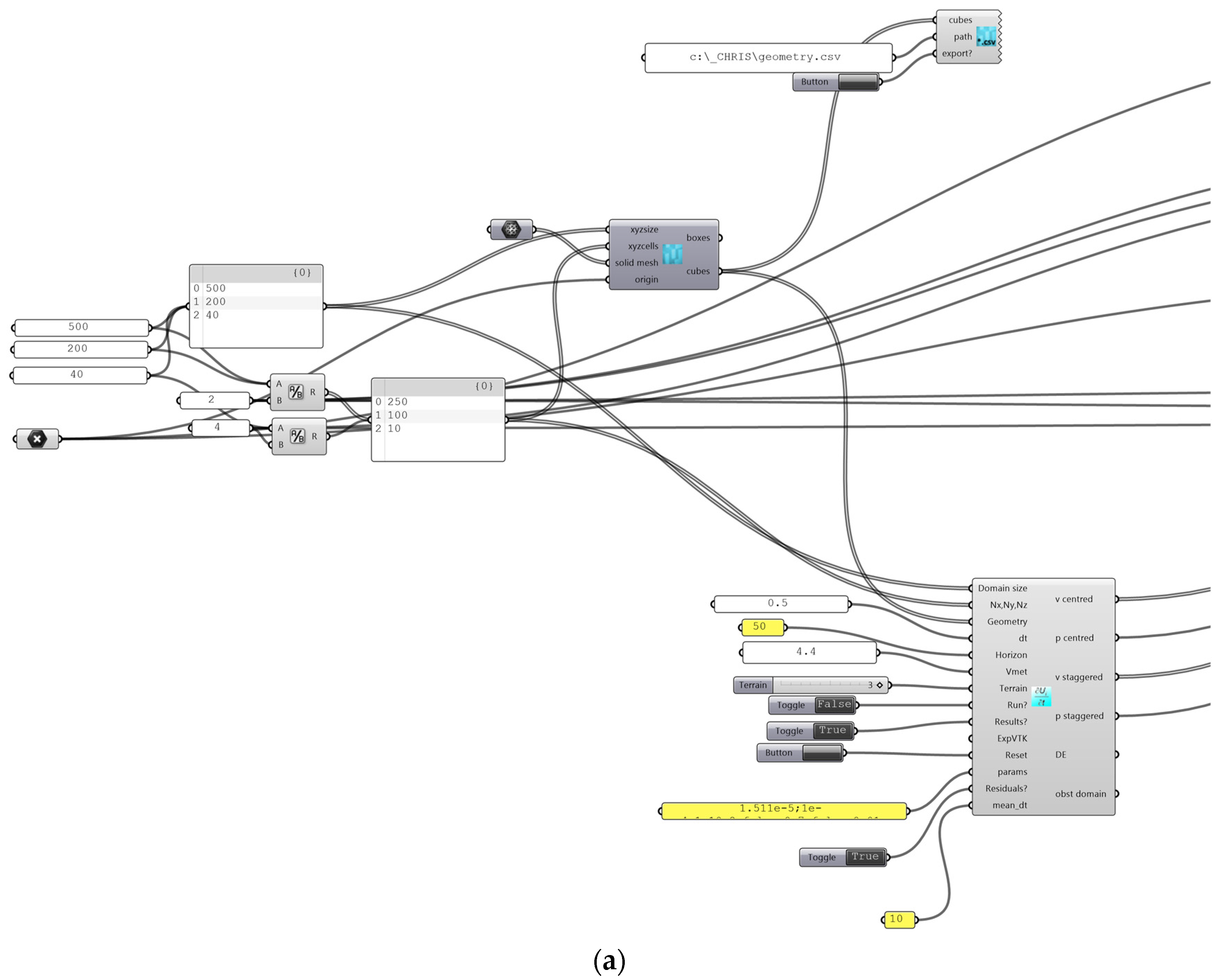 Buildings 13 02927 g020a