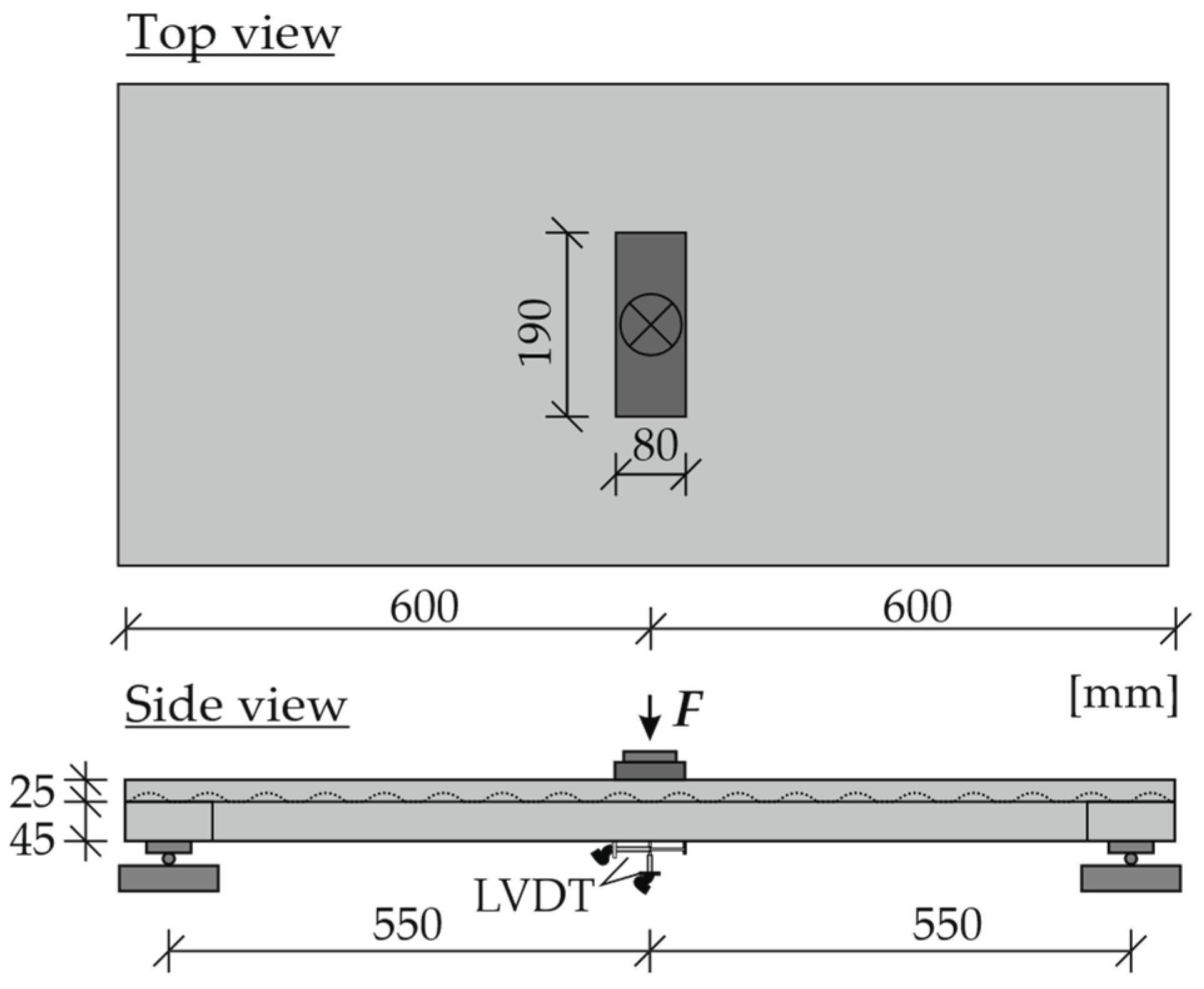 Buildings 13 02928 g009