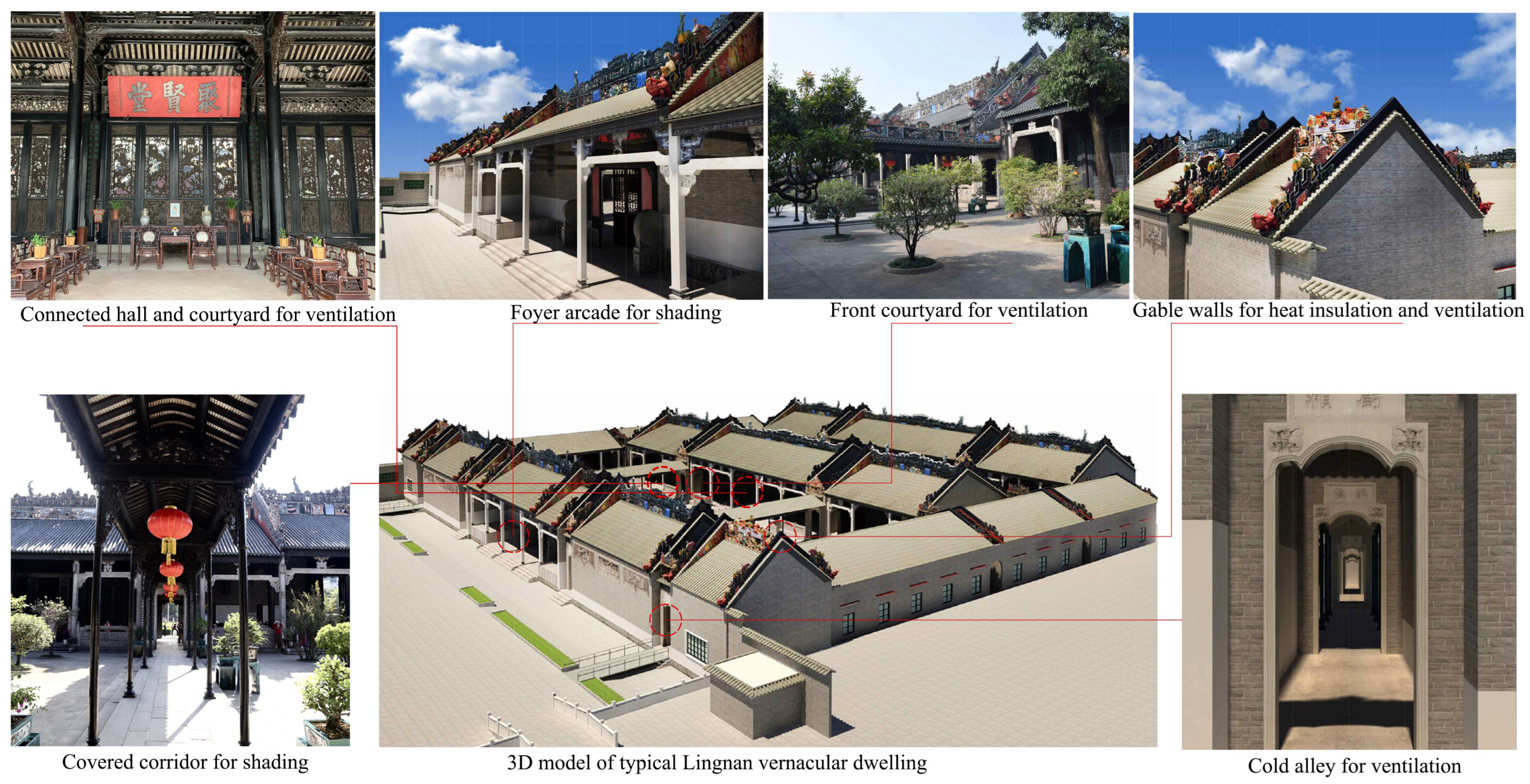 Buildings 13 02954 g003