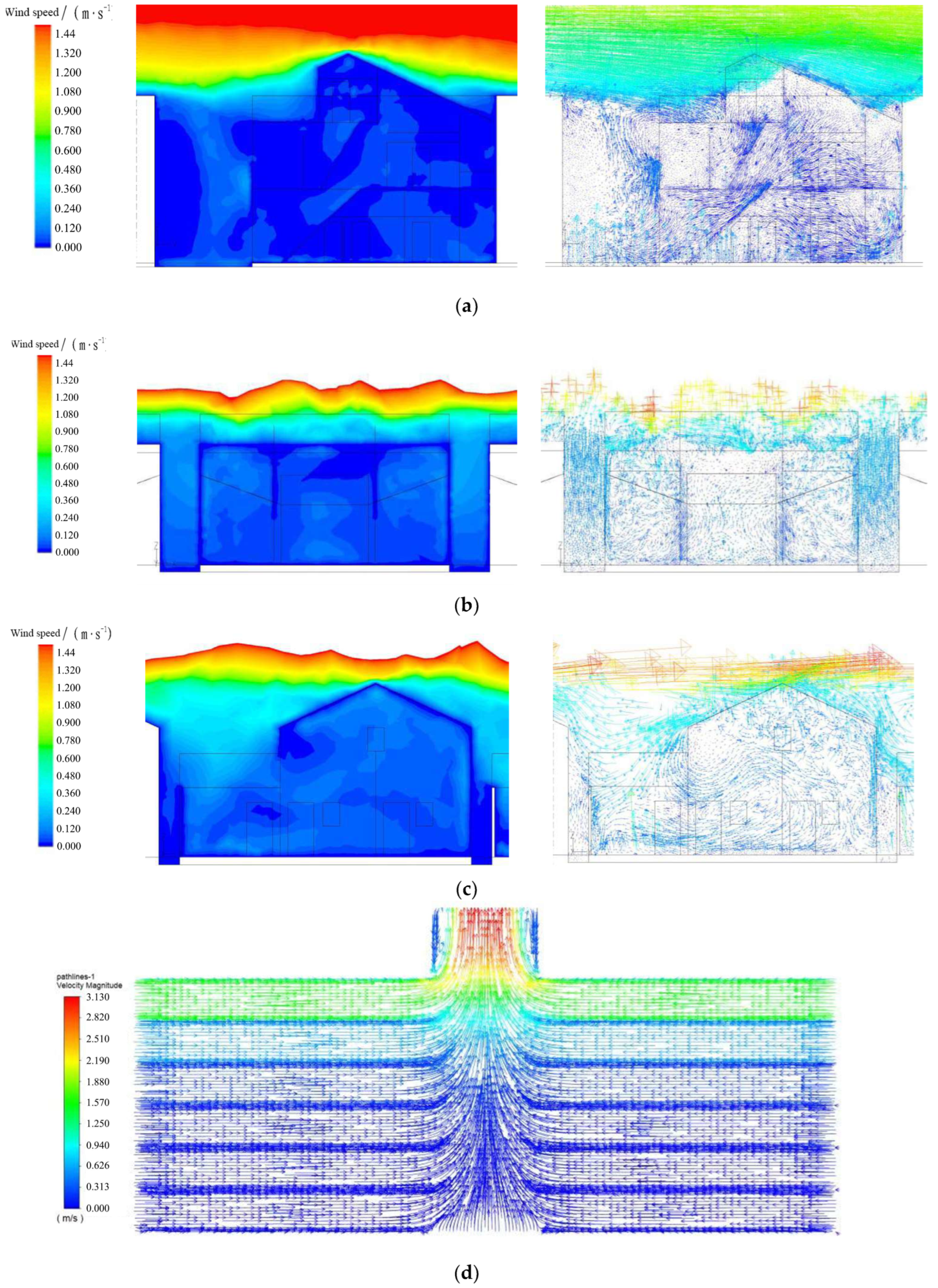 Buildings 13 02954 g011