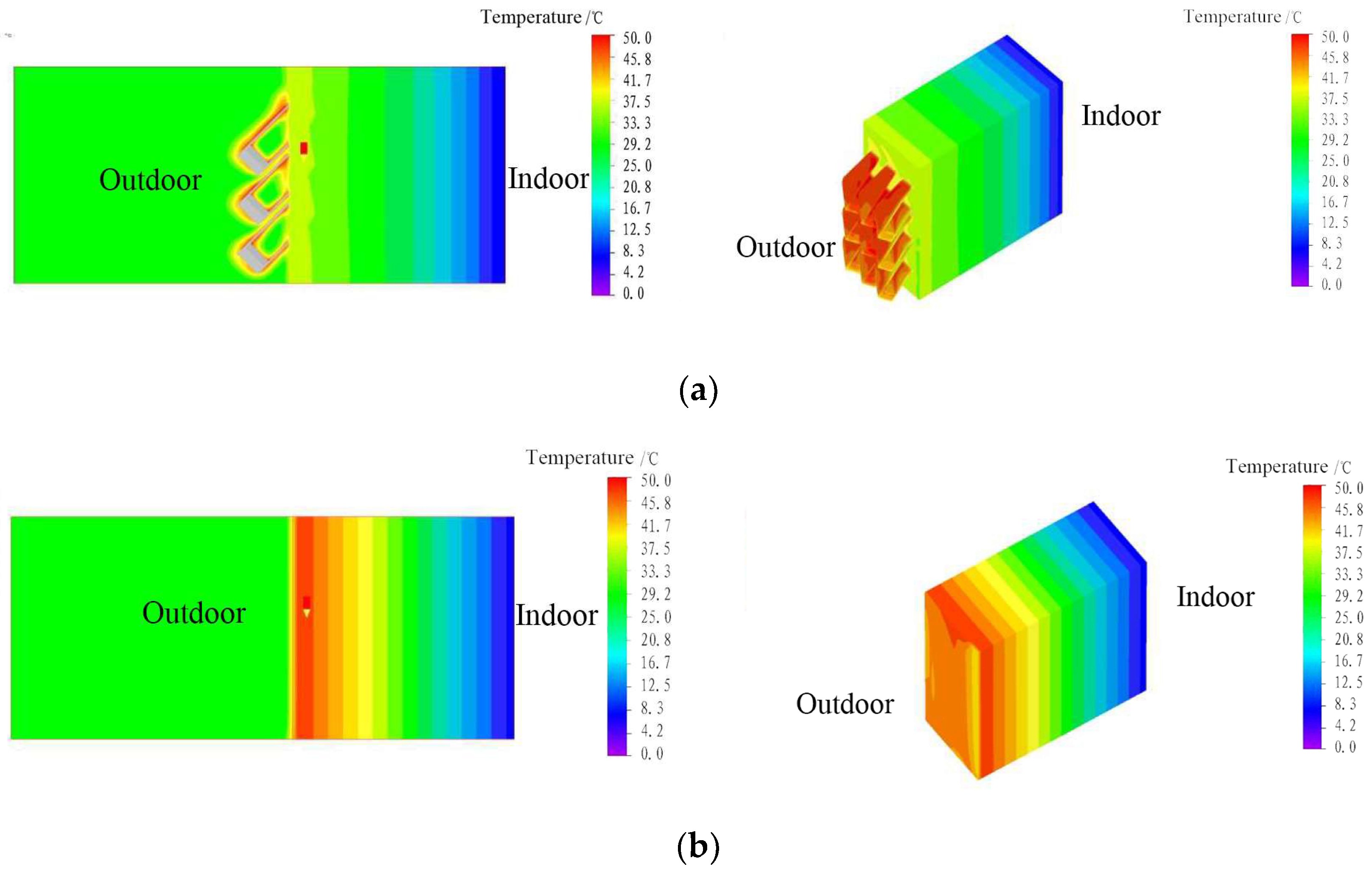 Buildings 13 02954 g012