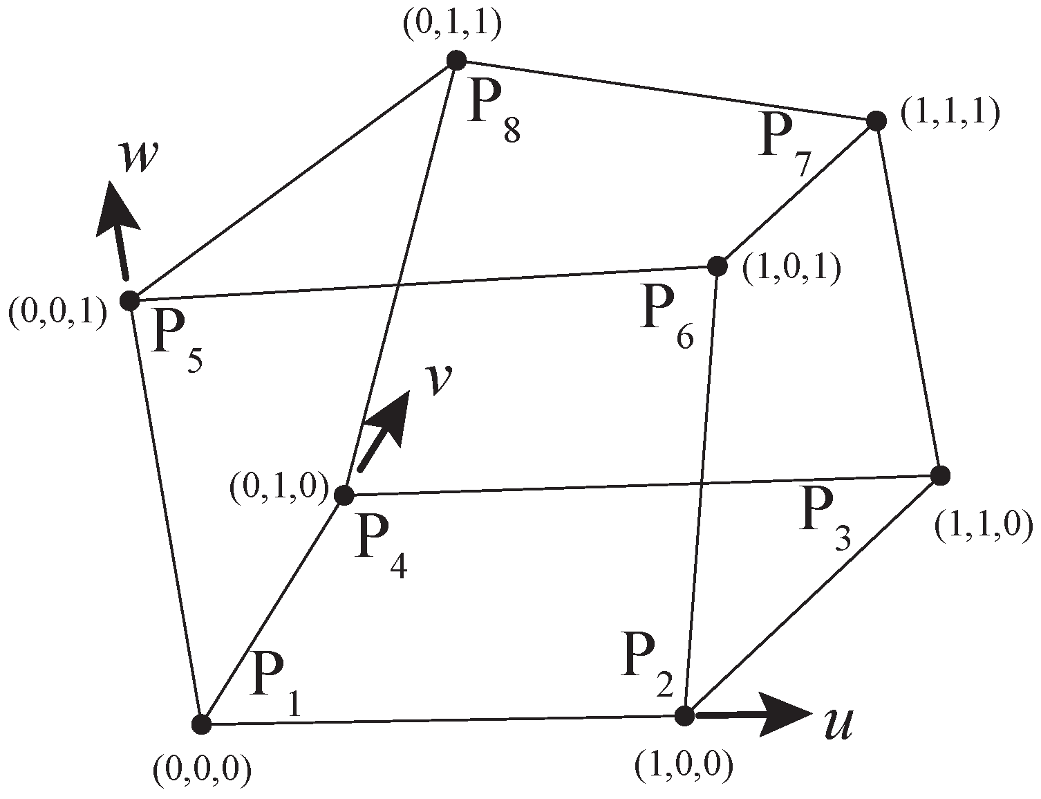 Buildings 13 02964 g002