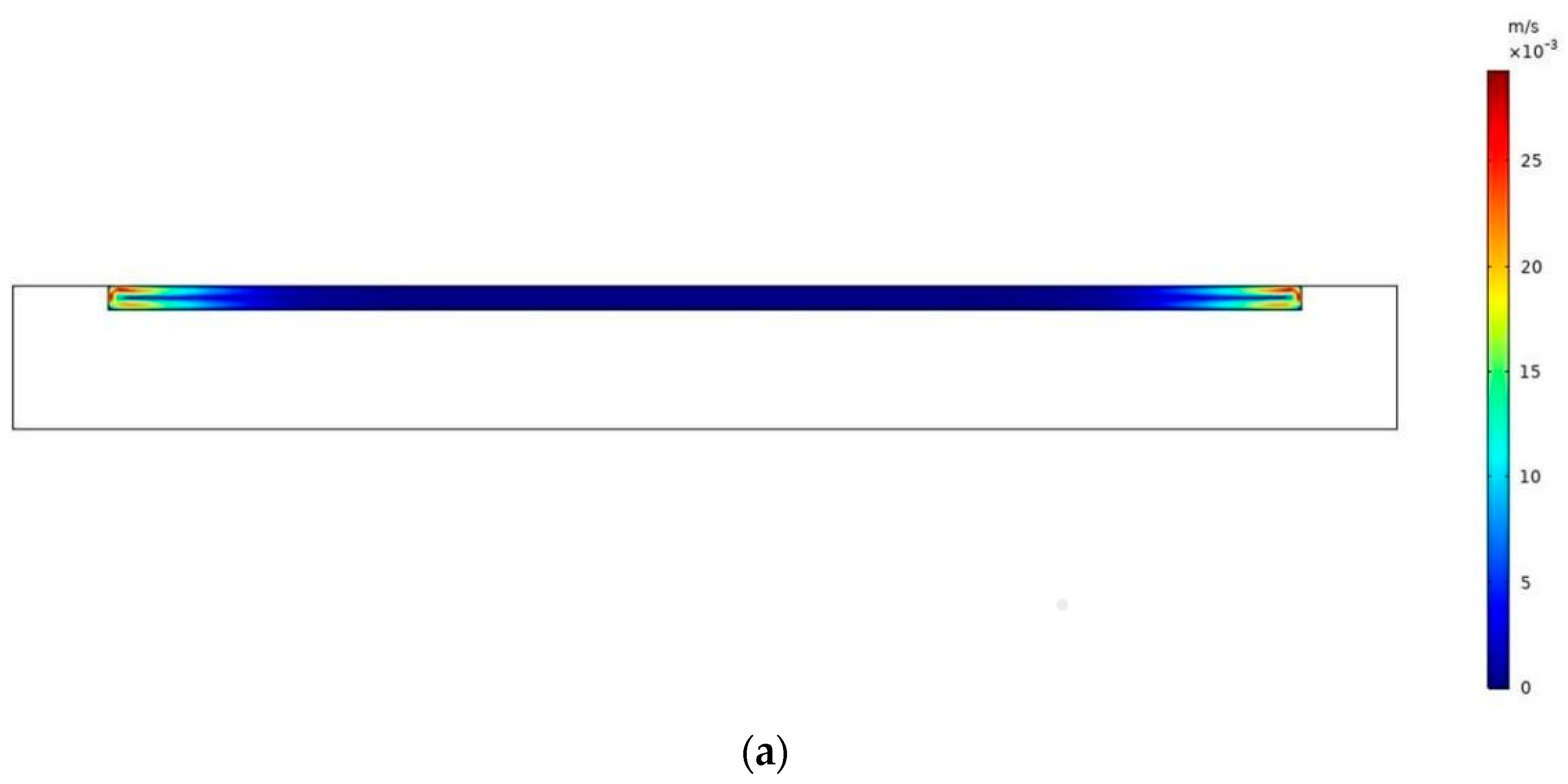 Buildings 13 02972 g017a