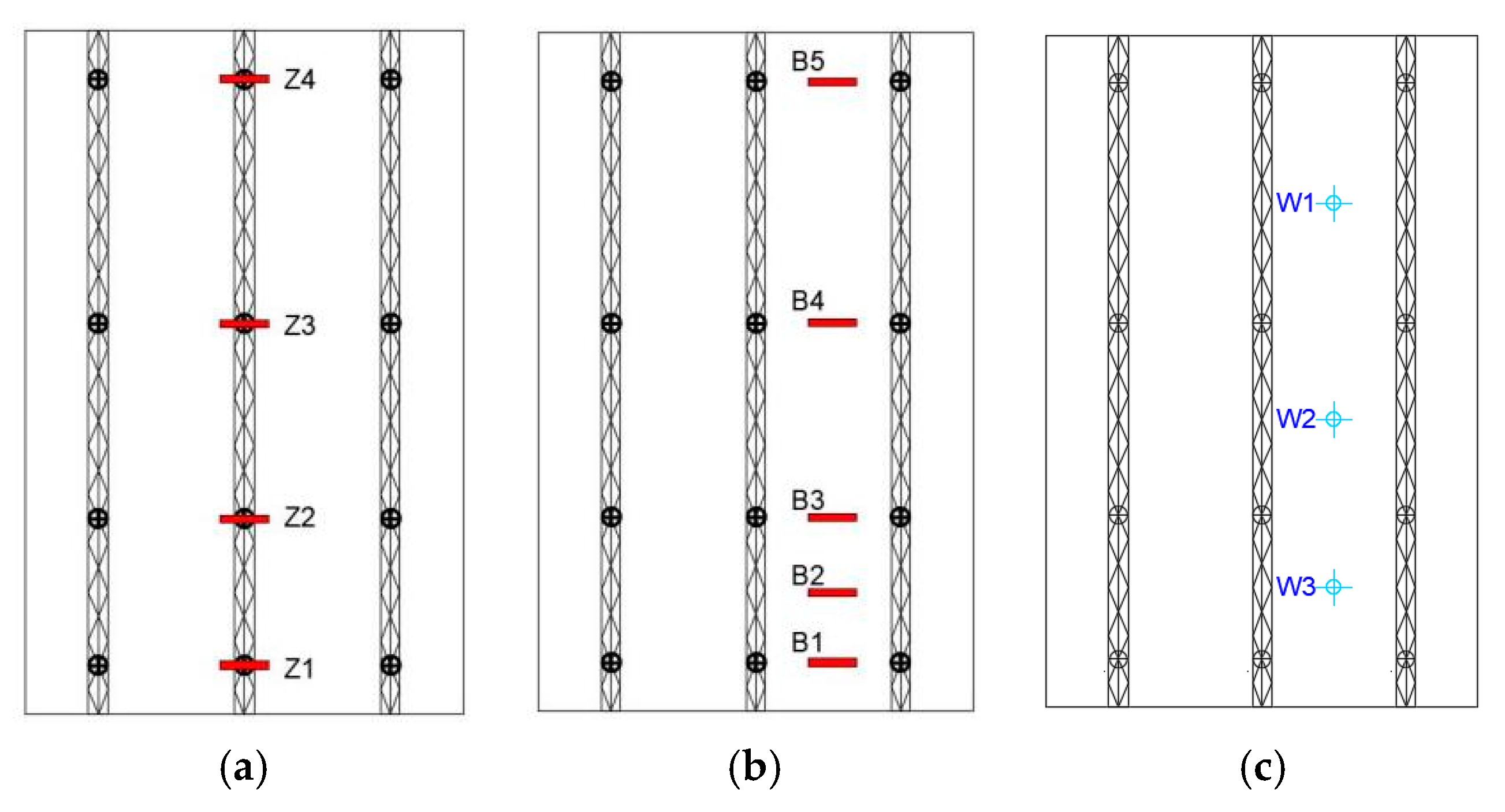 Buildings 13 02977 g008