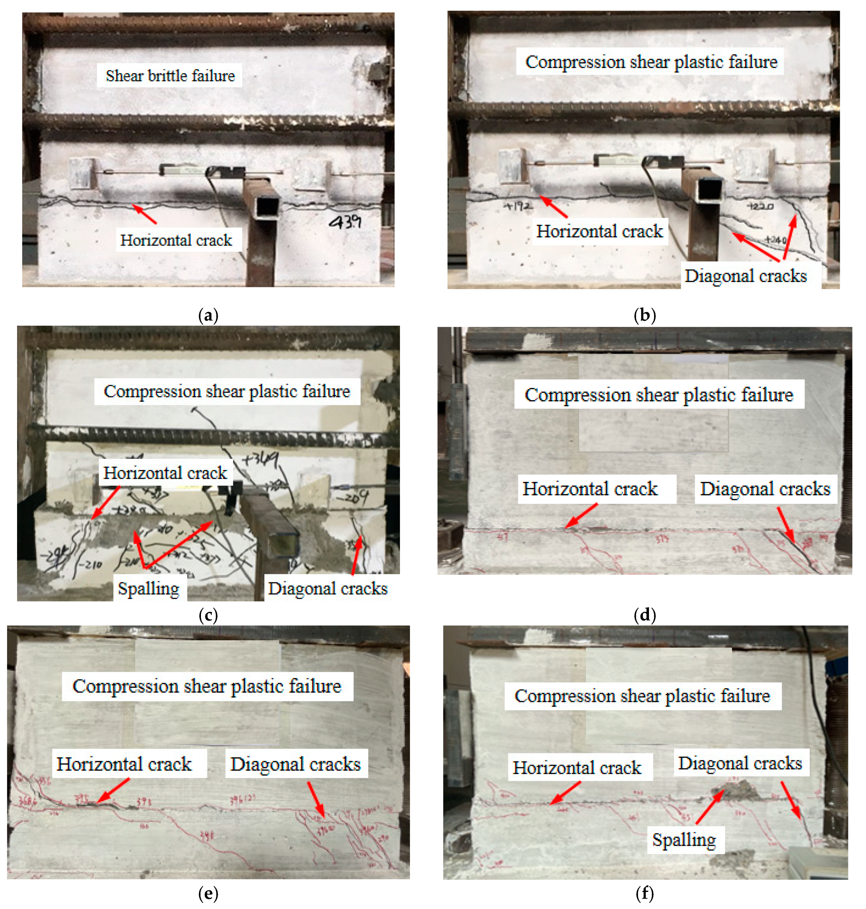 Buildings 13 02978 g005a