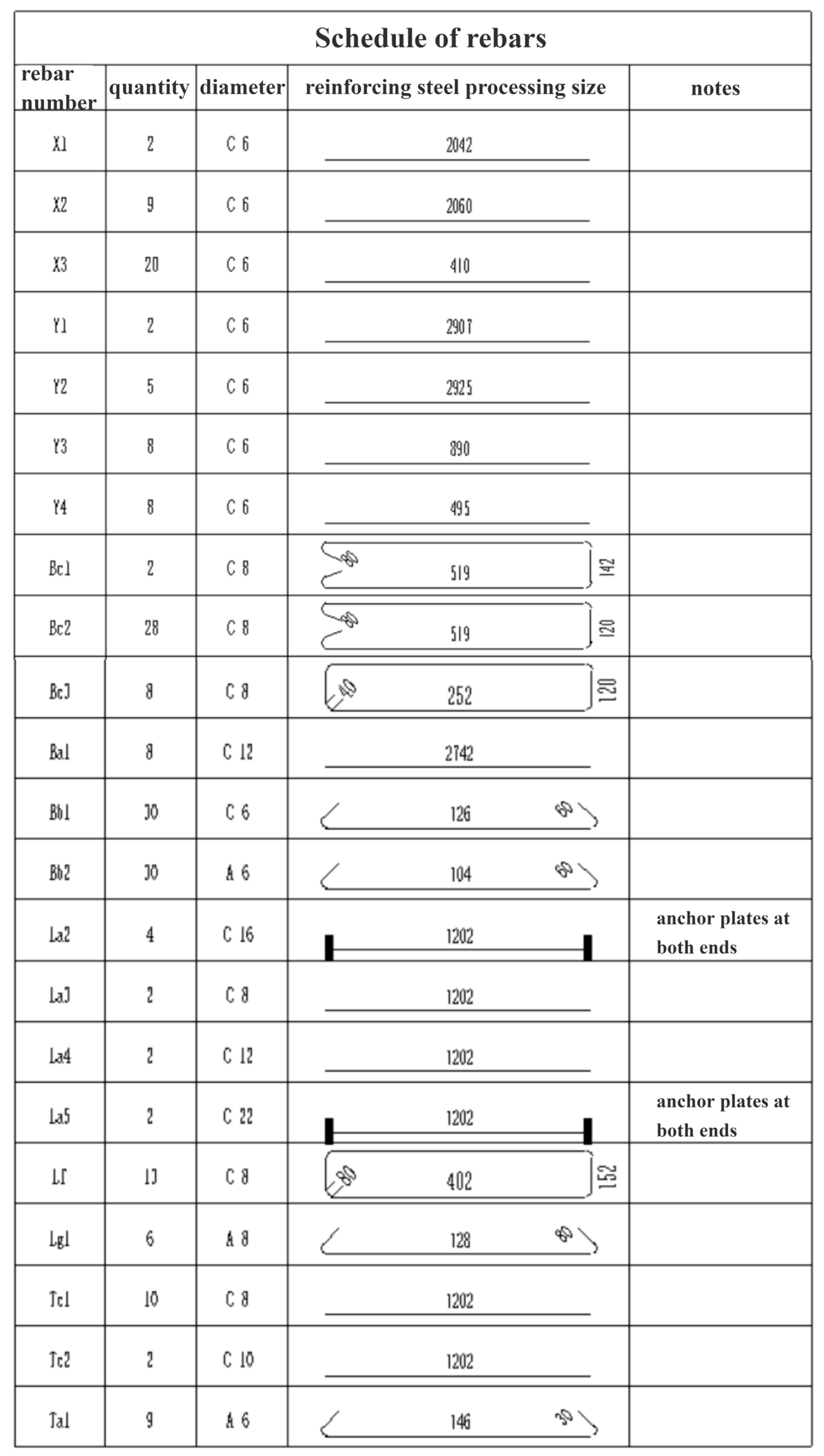 Buildings | Free Full-Text | Research on the Modular Design and ...