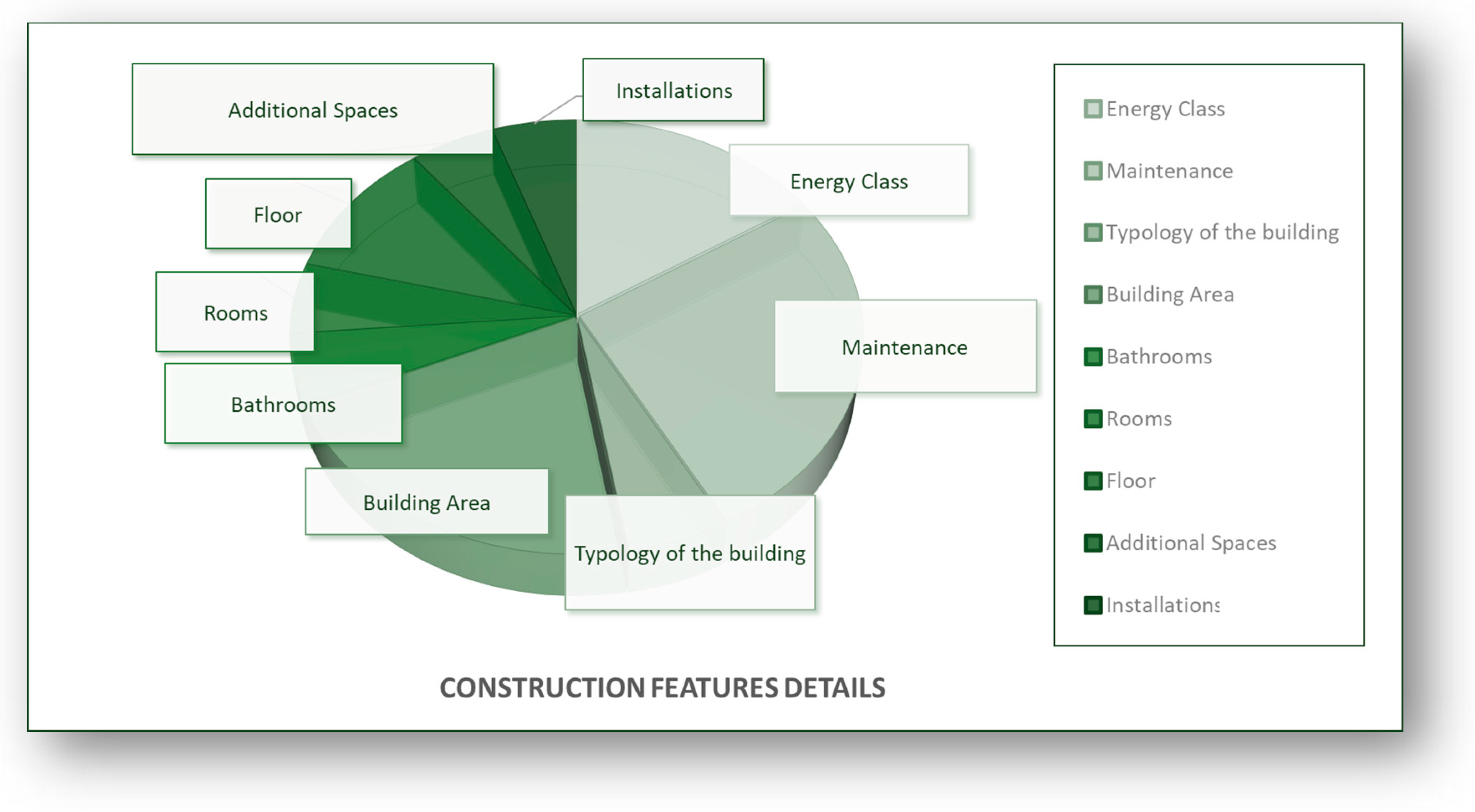 Buildings 13 02994 g004