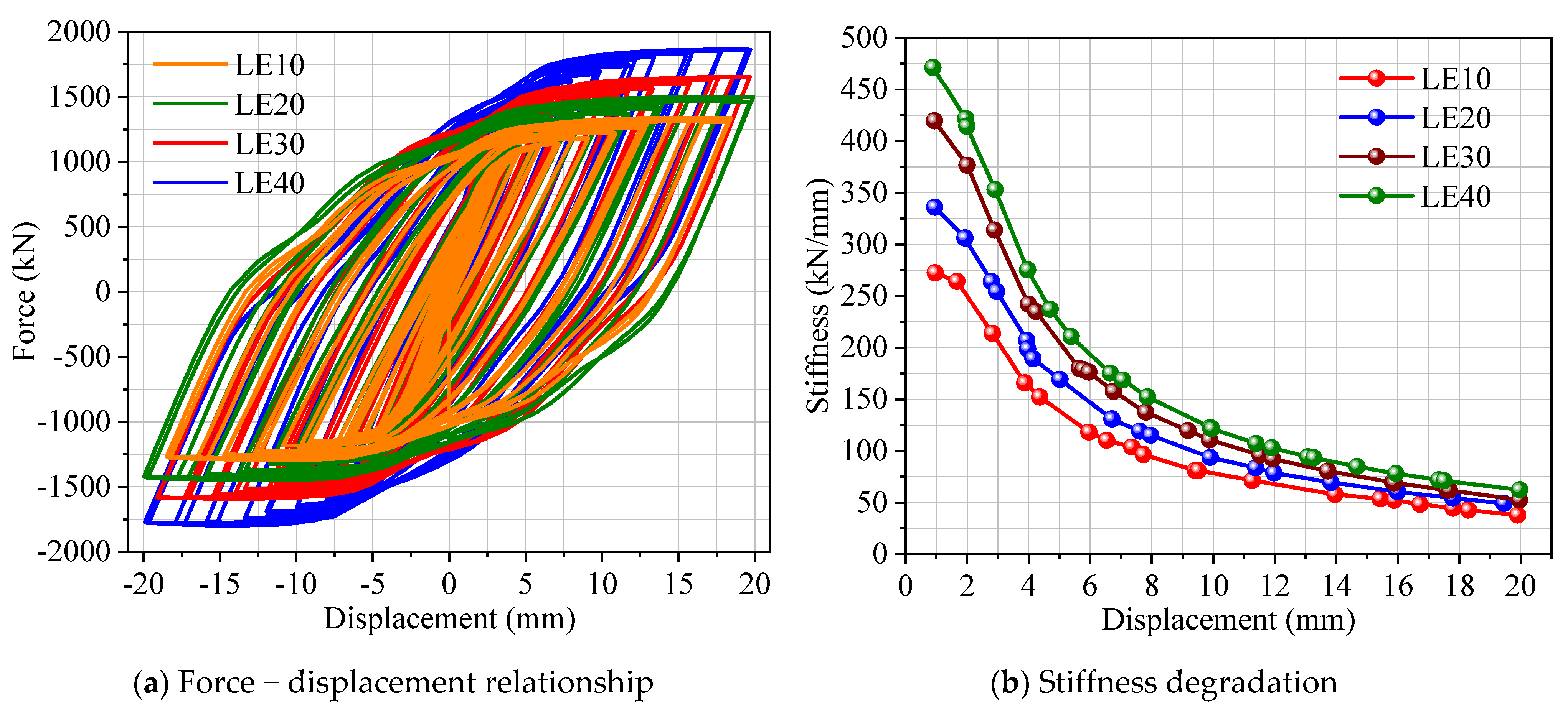 Buildings 13 03000 g010