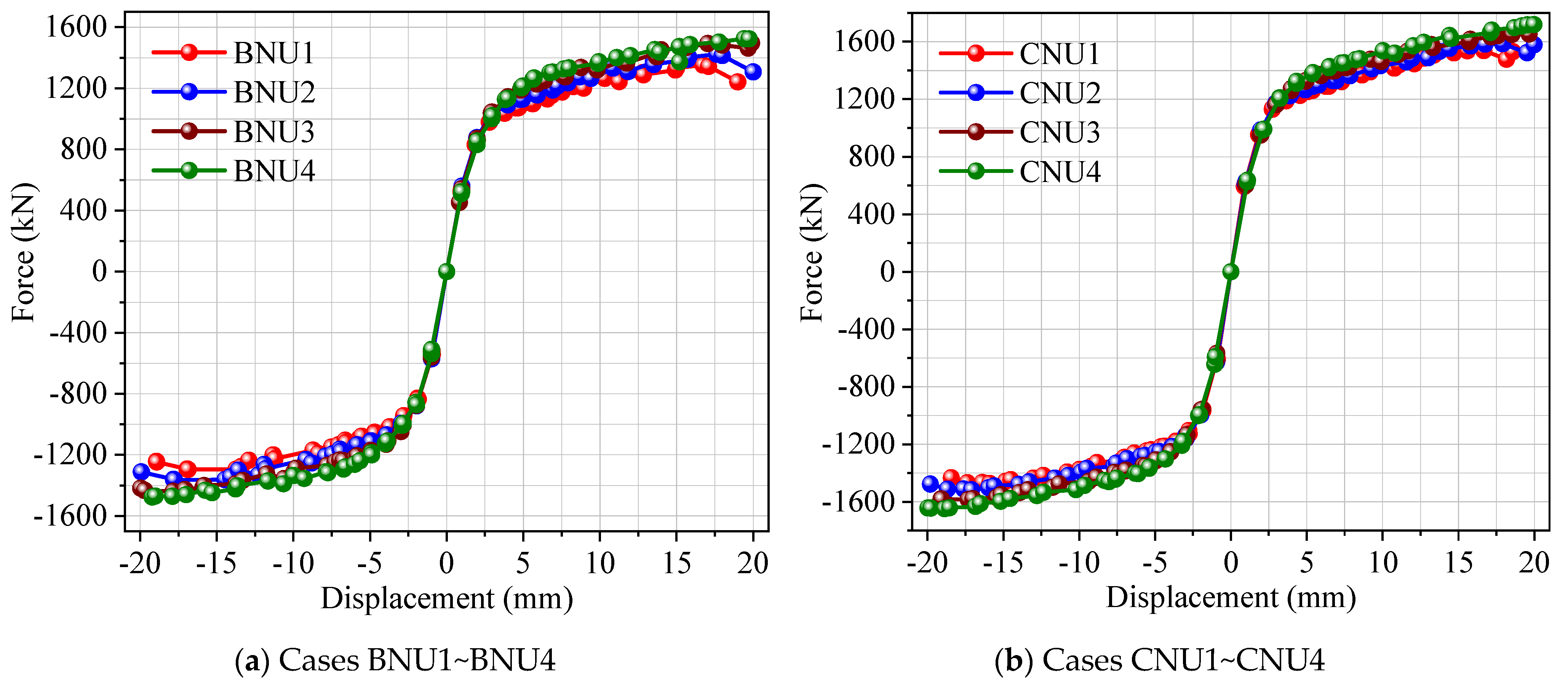 Buildings 13 03000 g012