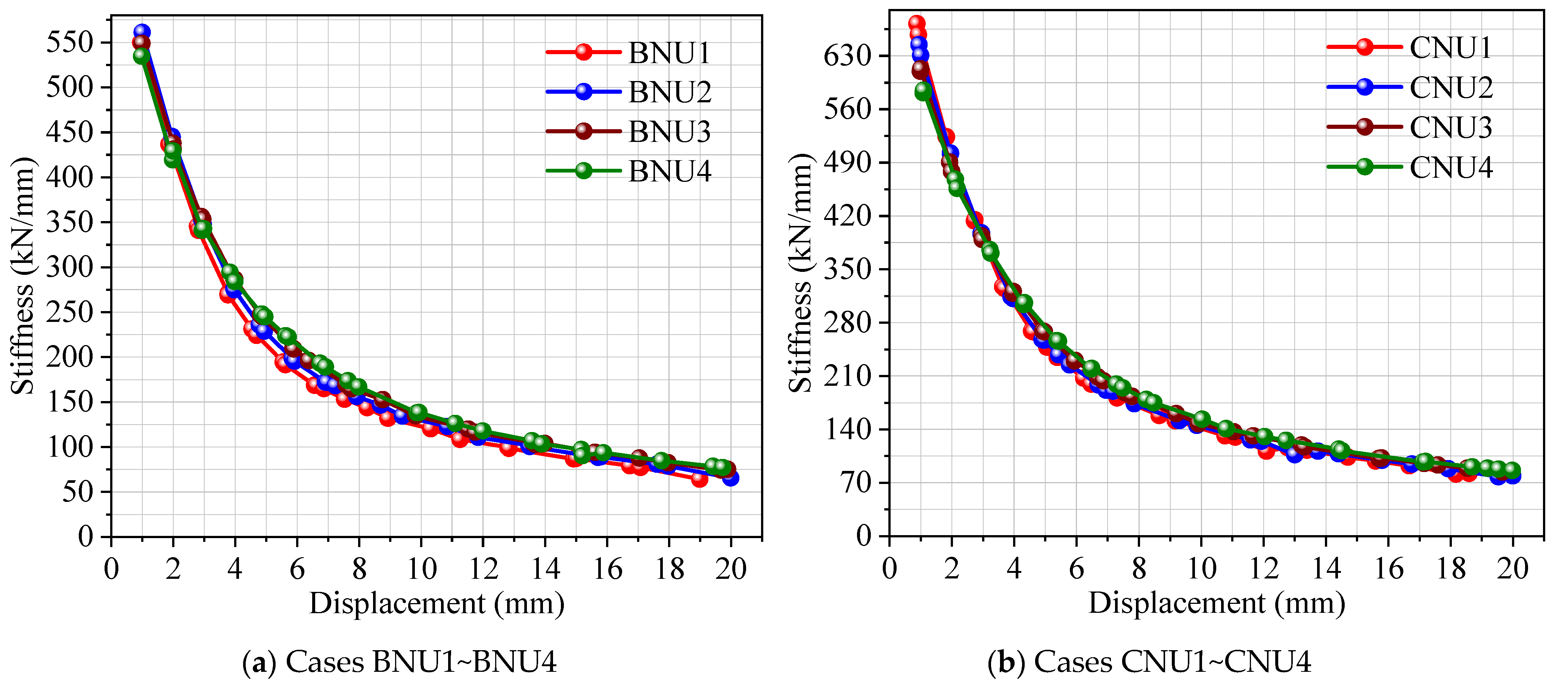Buildings 13 03000 g013