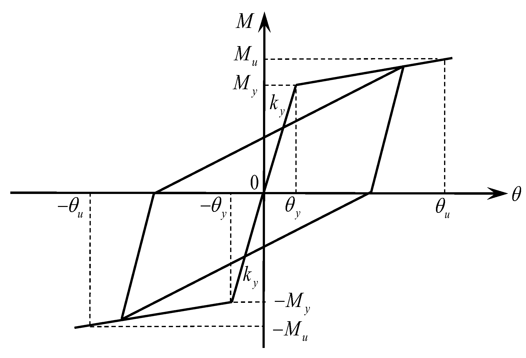 Buildings 13 03000 g017