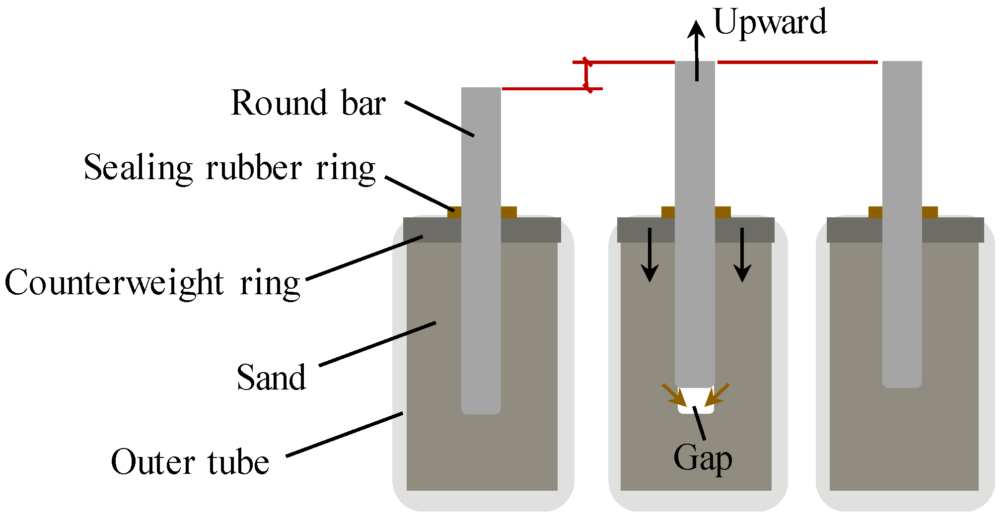 Buildings 13 03008 g003