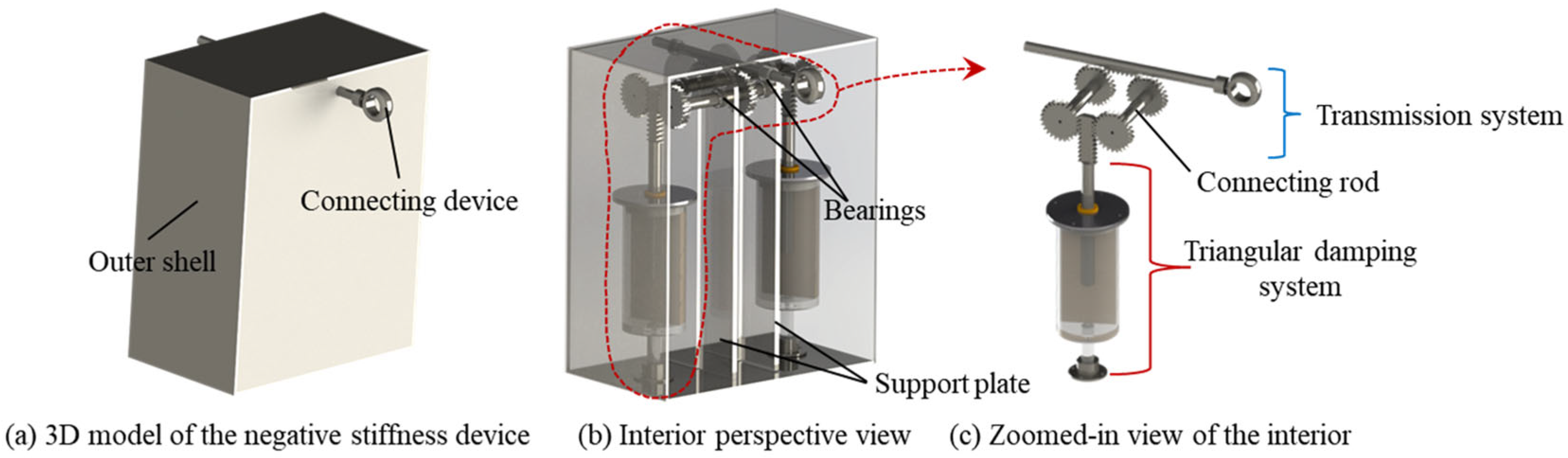 Buildings 13 03008 g006