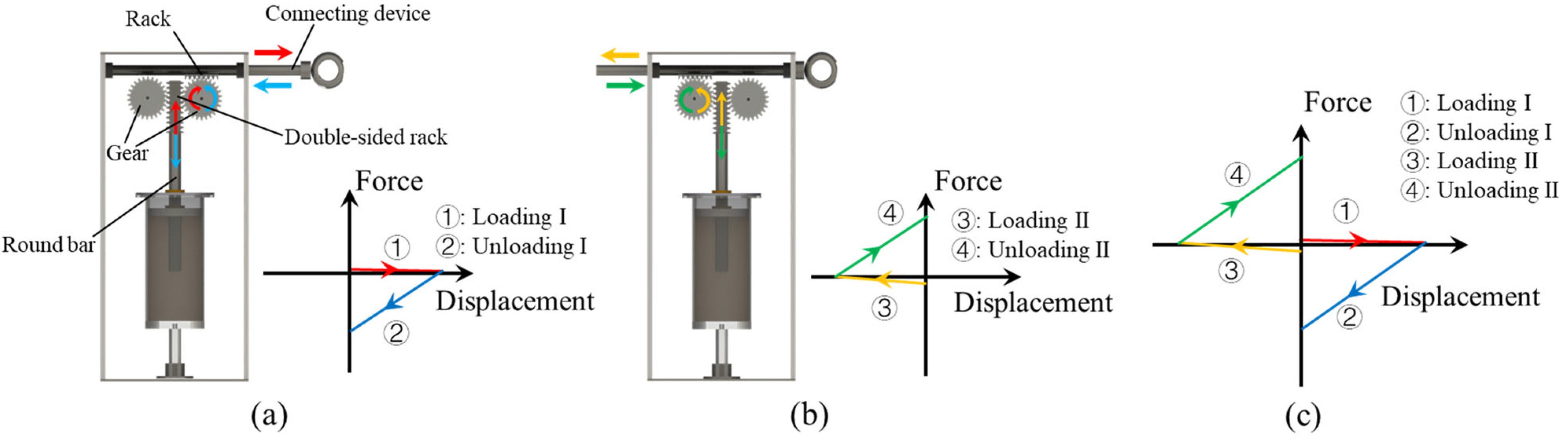 Buildings 13 03008 g008