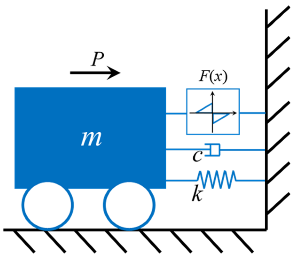 Buildings 13 03008 g009