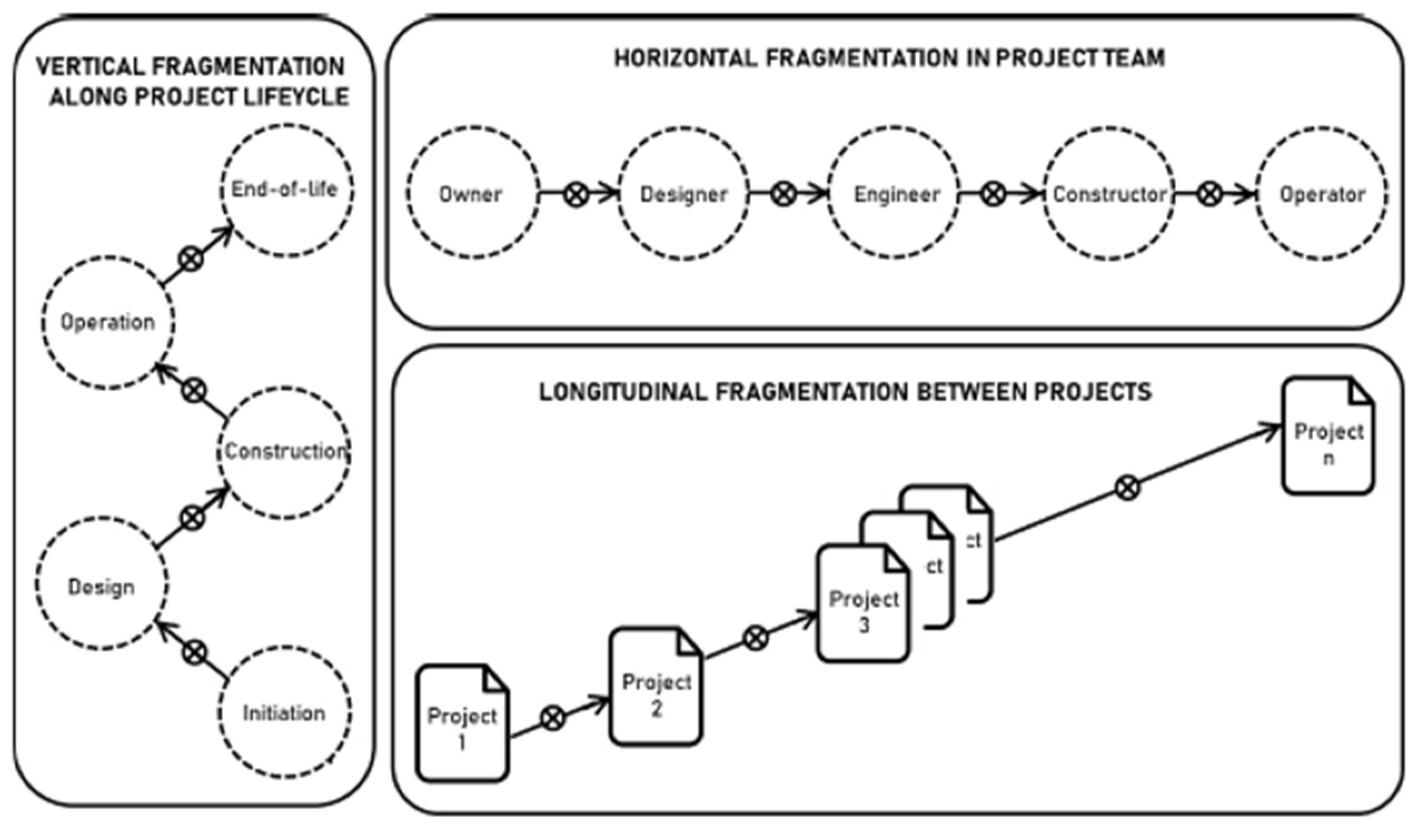 Buildings 13 03019 g001