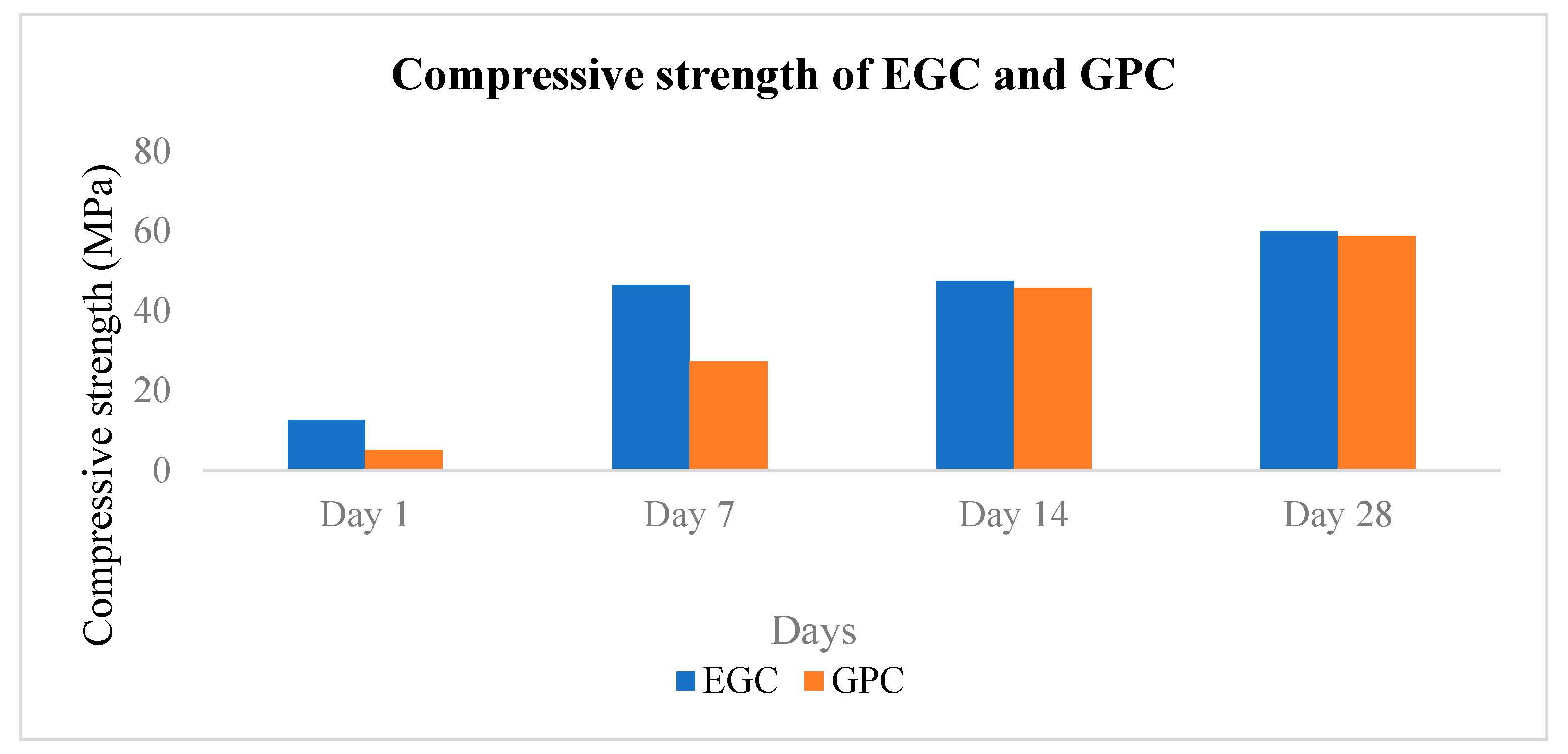 Buildings 13 03020 g011