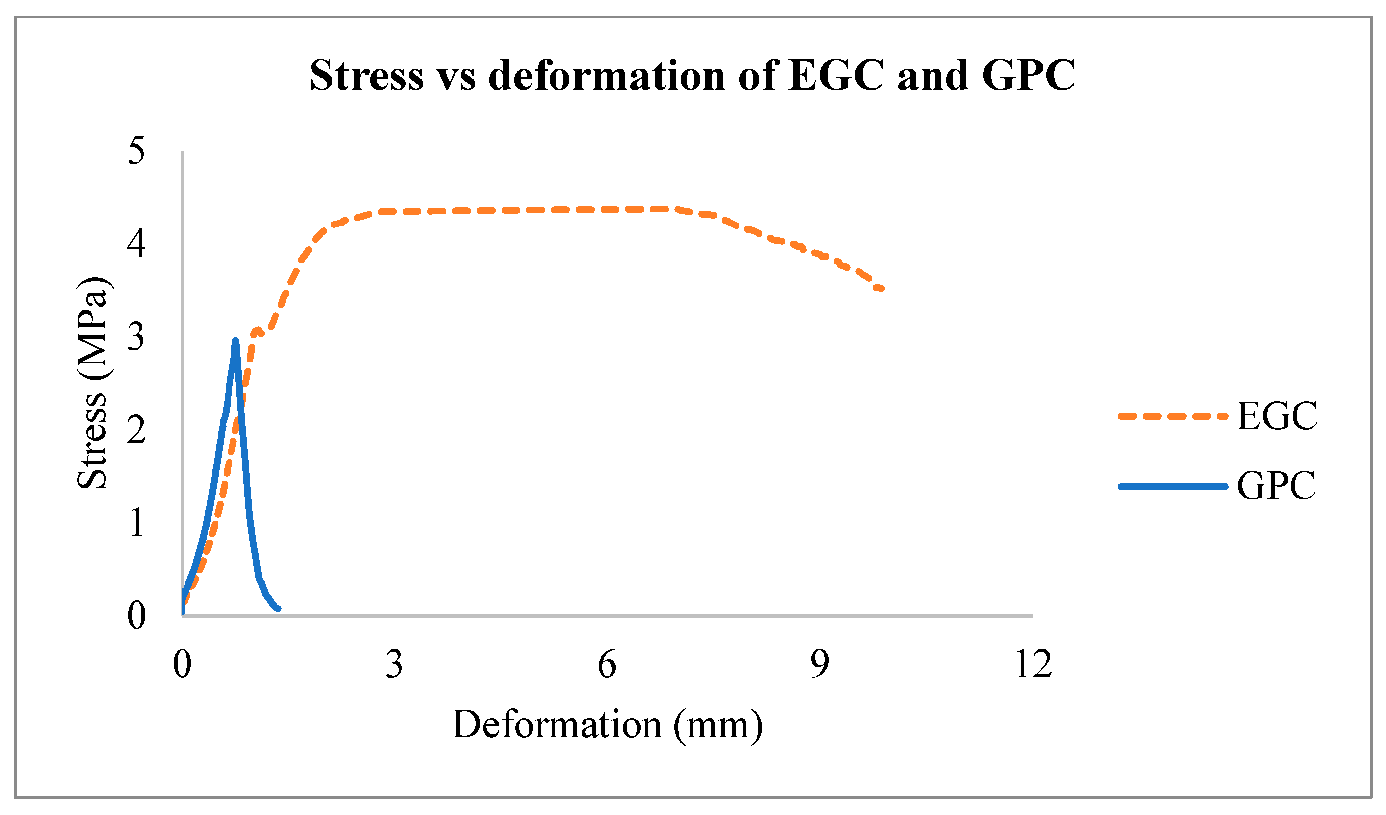 Buildings 13 03020 g015
