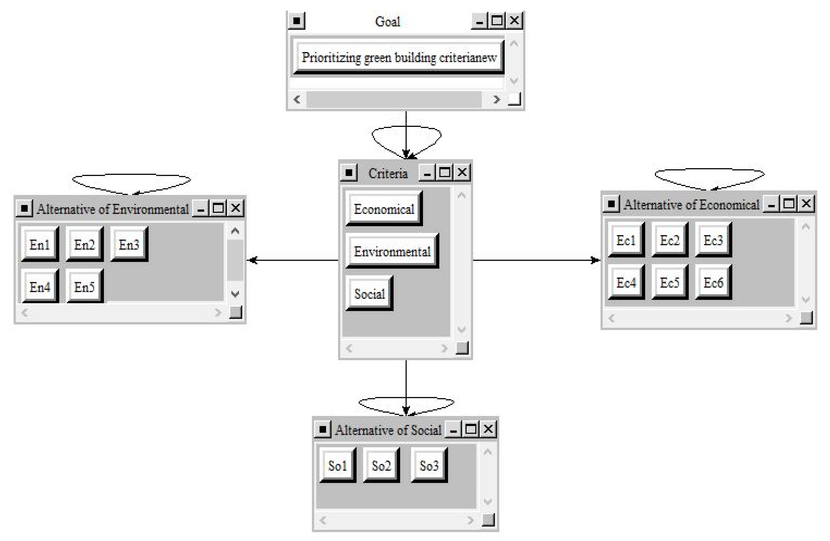 Buildings 13 03021 g004