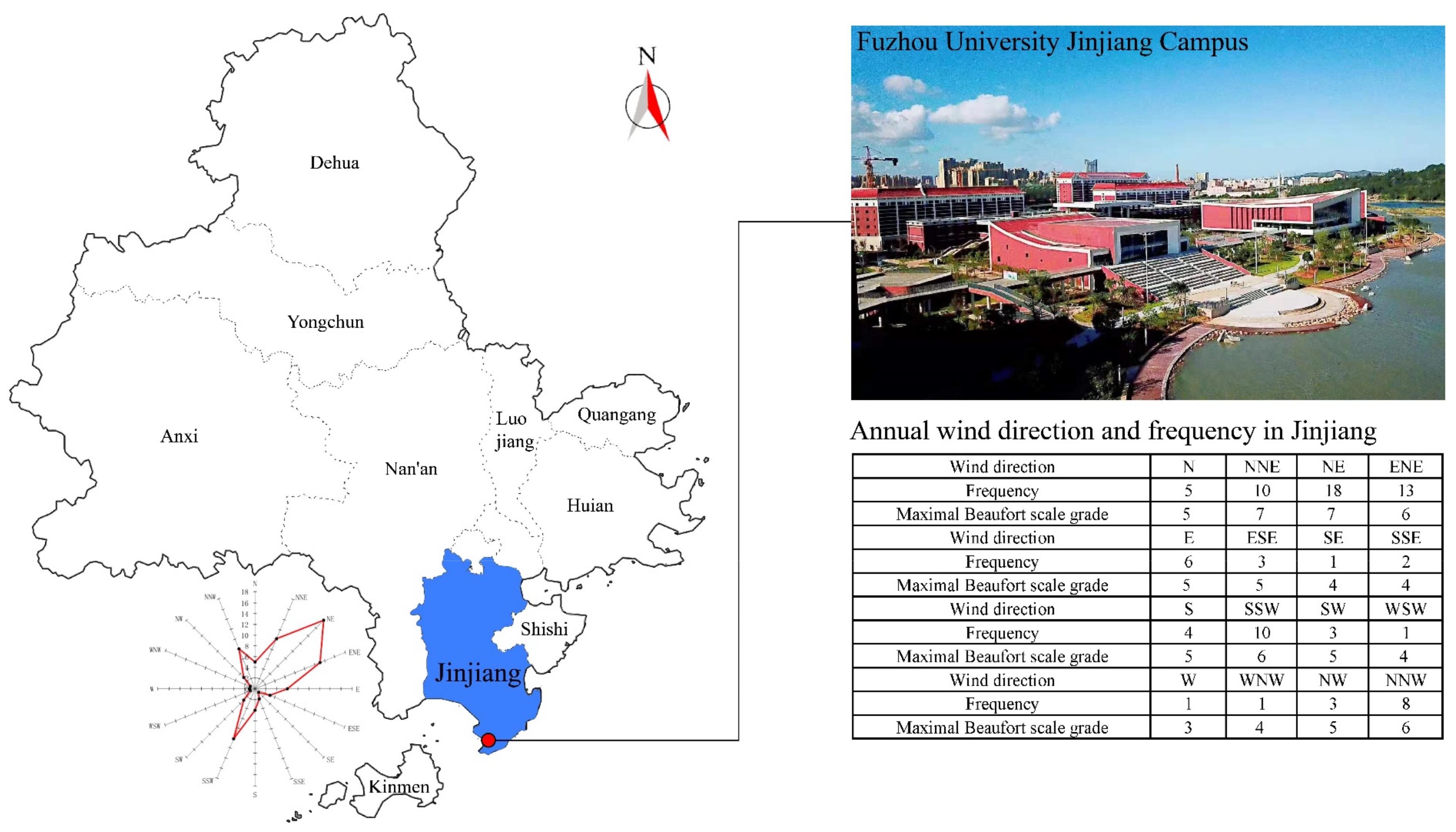 Buildings 13 03030 g001