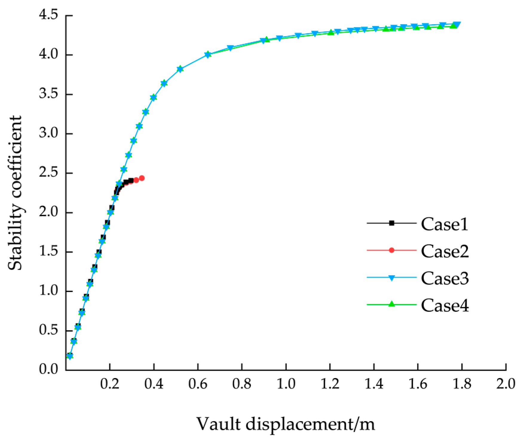 Buildings 13 03037 g014