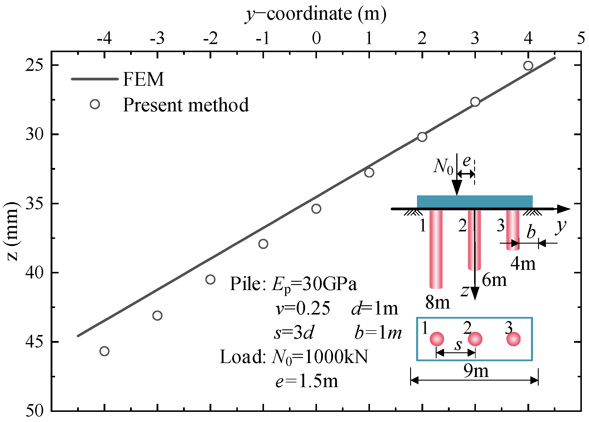 Buildings 13 03040 g006