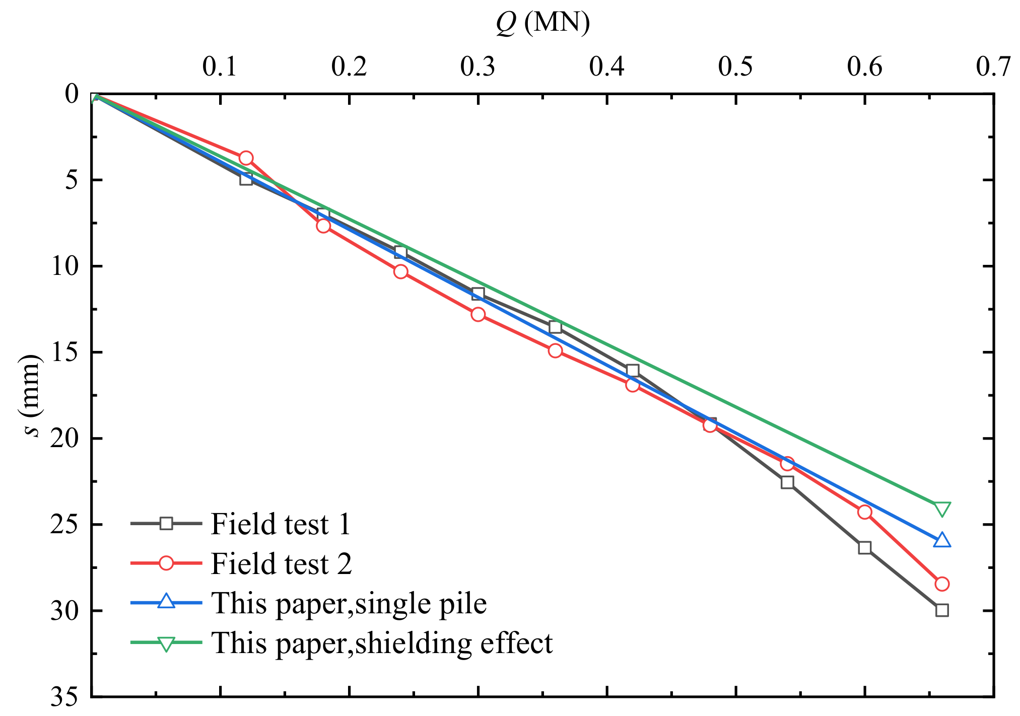 Buildings 13 03040 g010