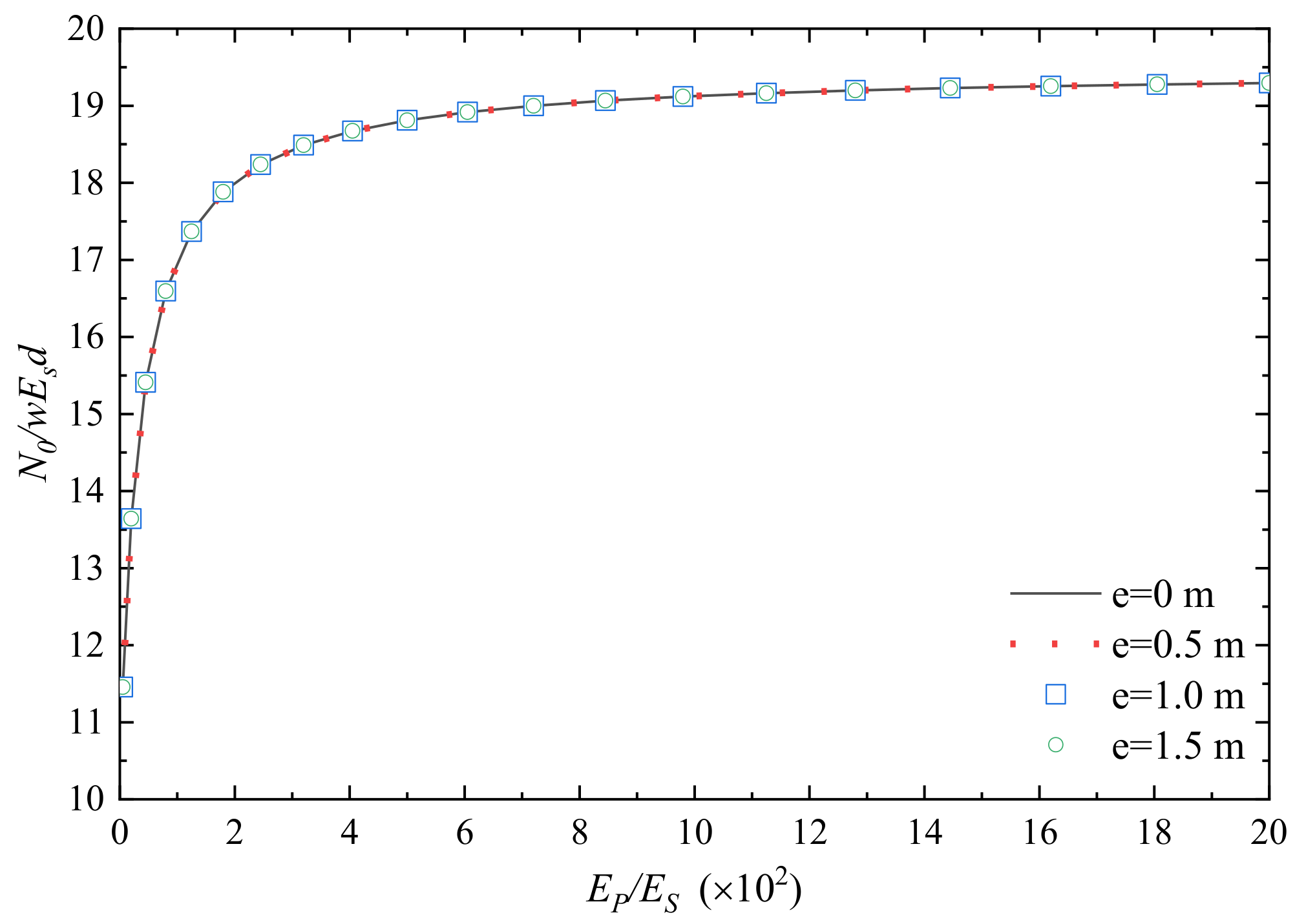 Buildings 13 03040 g023