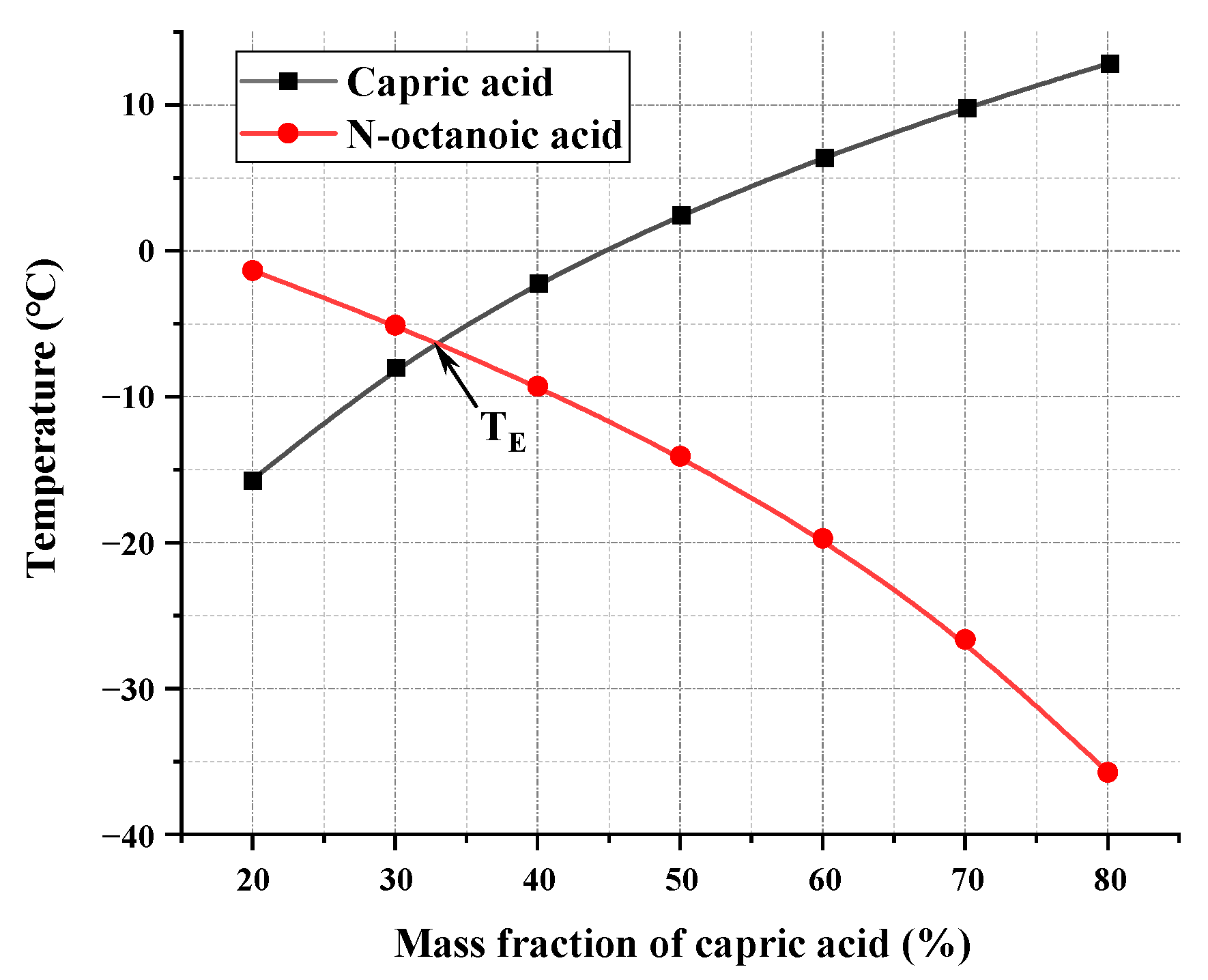 Buildings 13 03043 g007