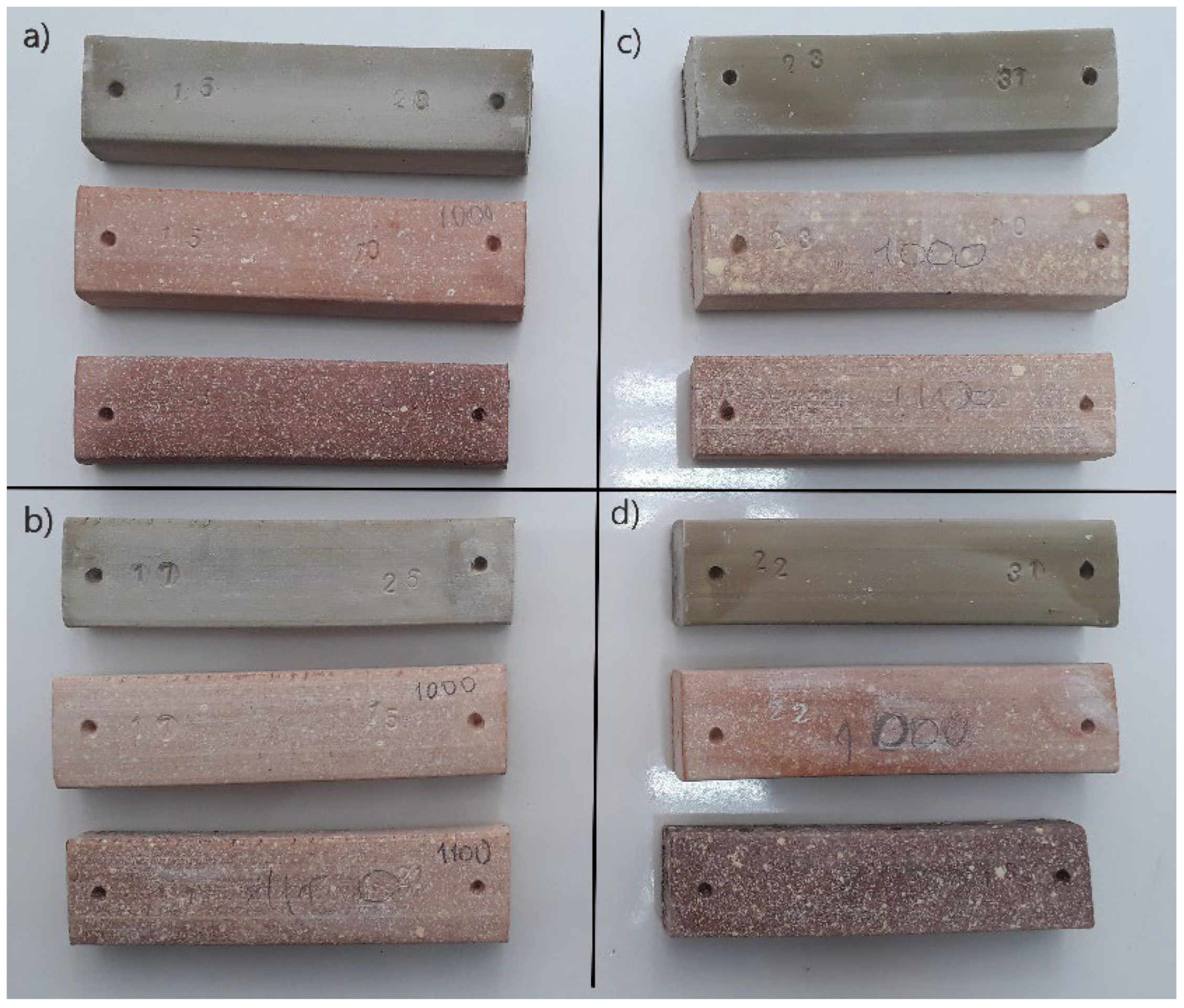 Buildings 13 03065 g012