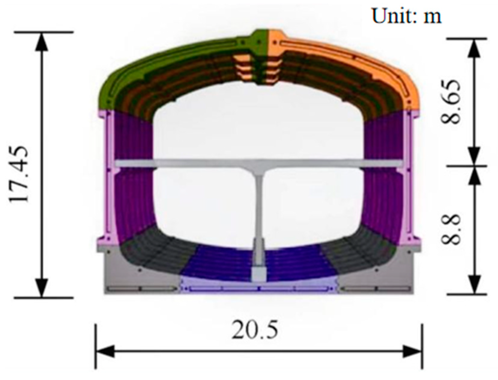 Buildings 13 03071 g002
