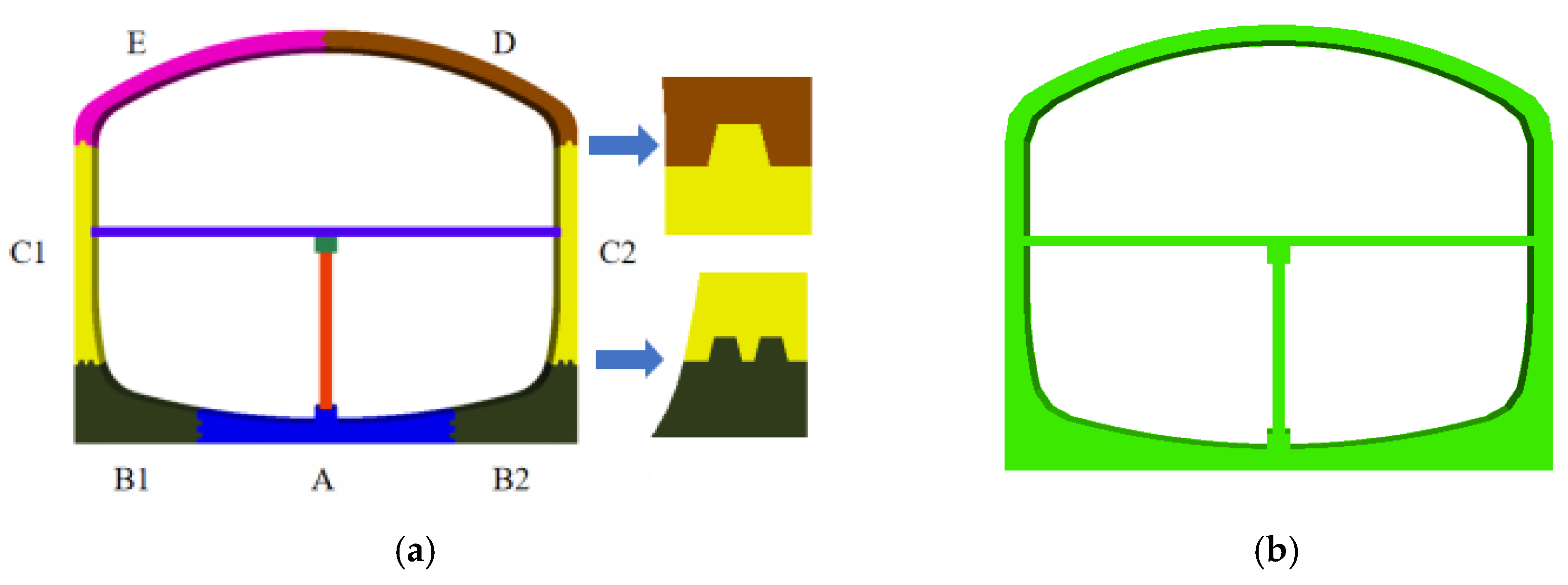 Buildings 13 03071 g004
