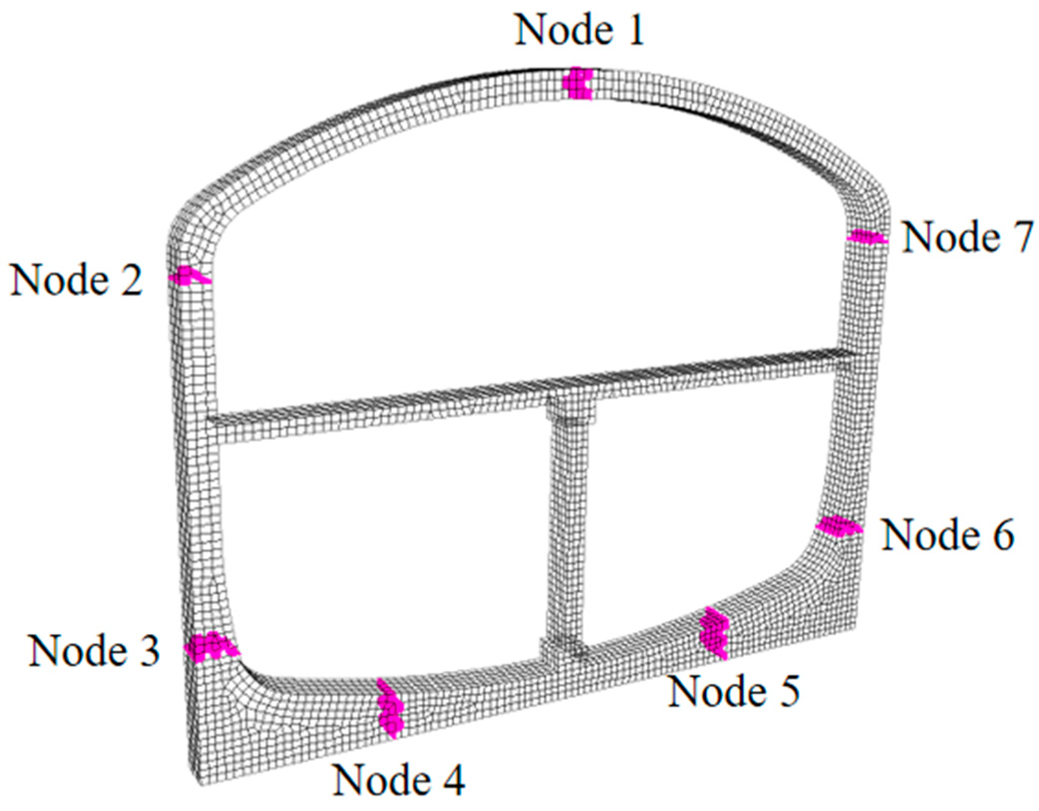 Buildings 13 03071 g006