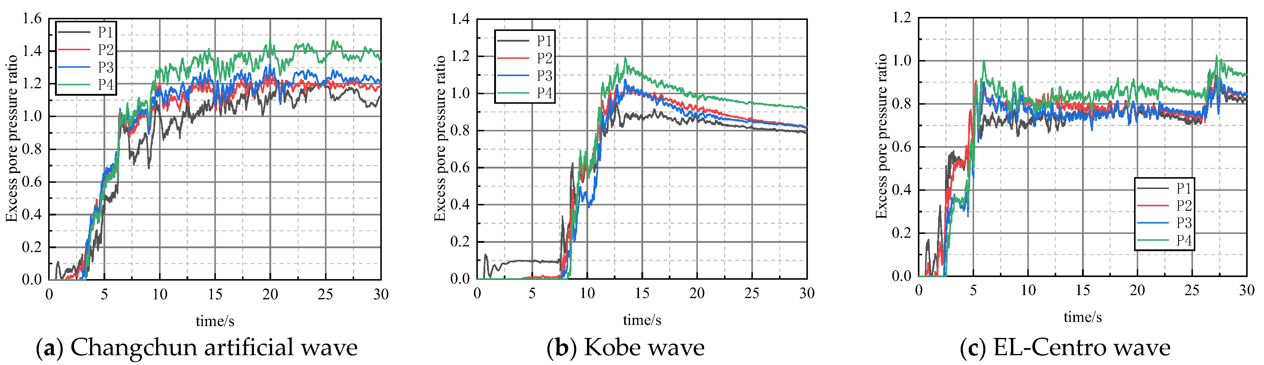Buildings 13 03071 g011