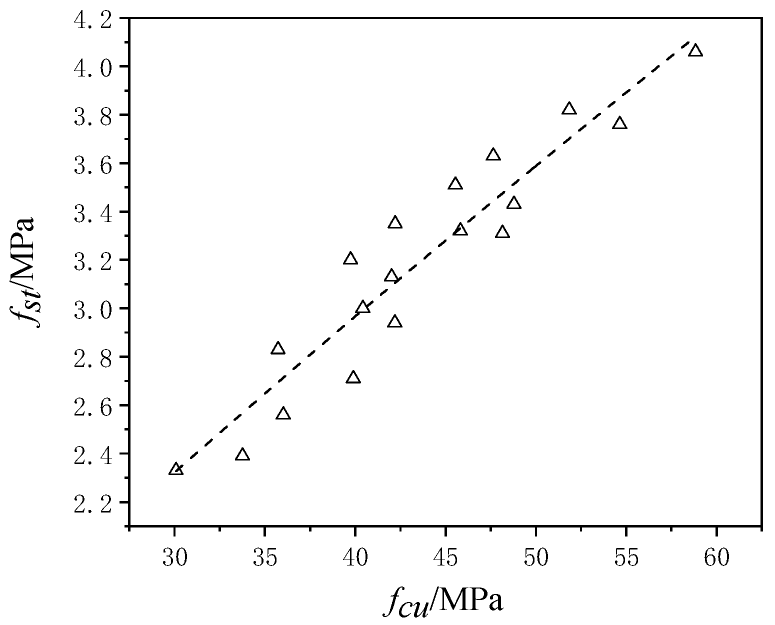 Buildings 13 03076 g005