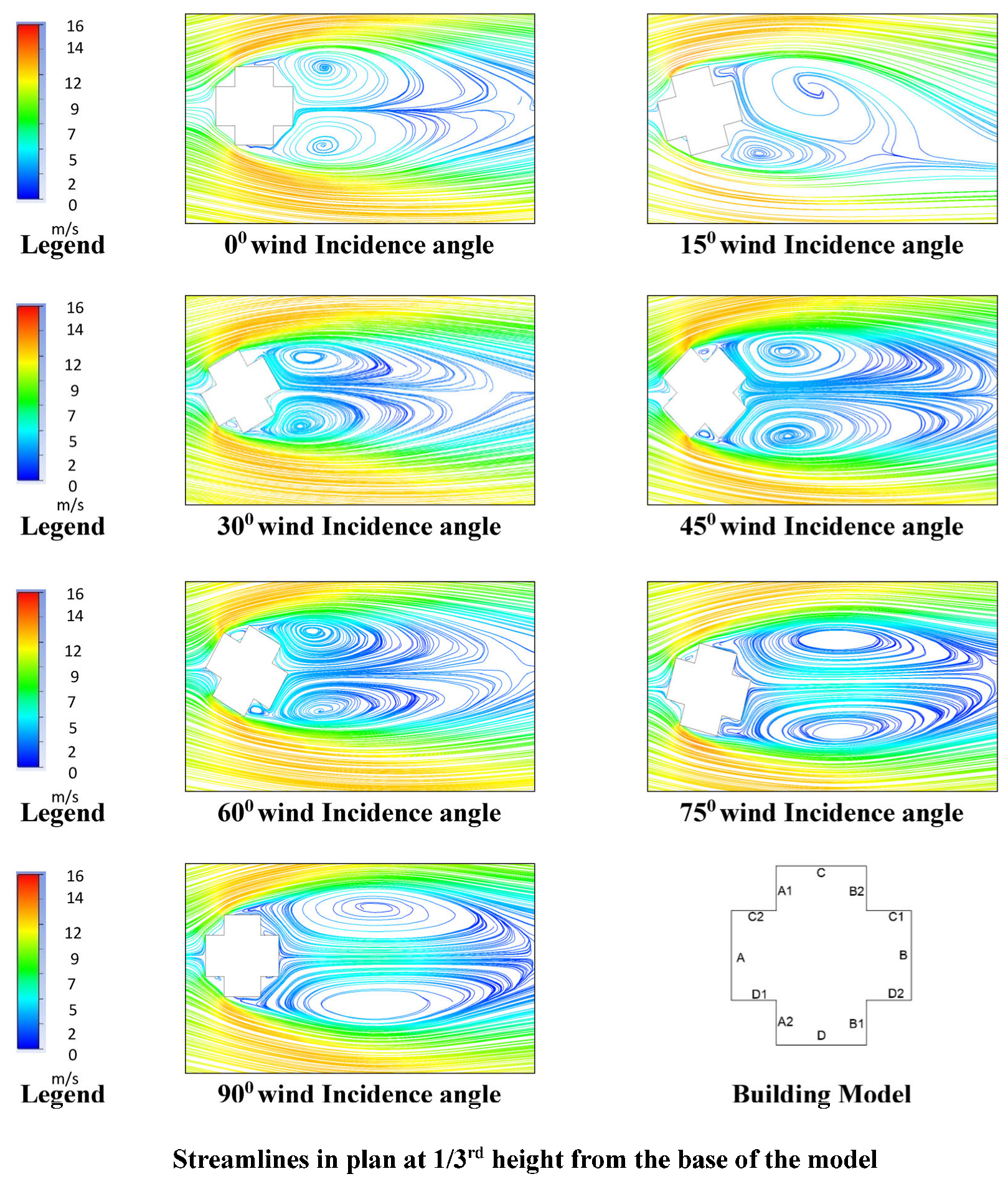 Buildings 13 03108 g007