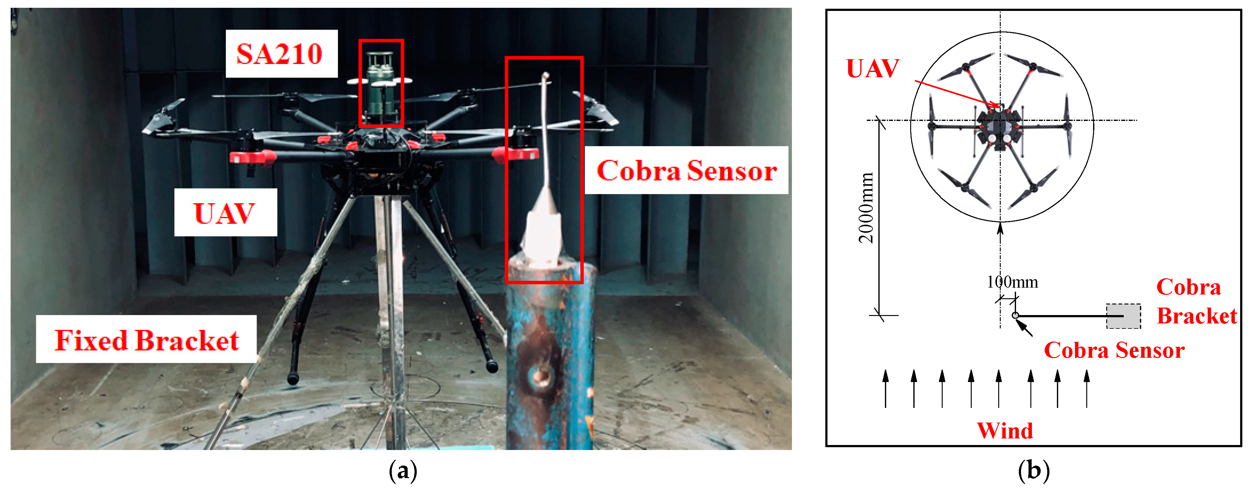 Buildings 13 03109 g002